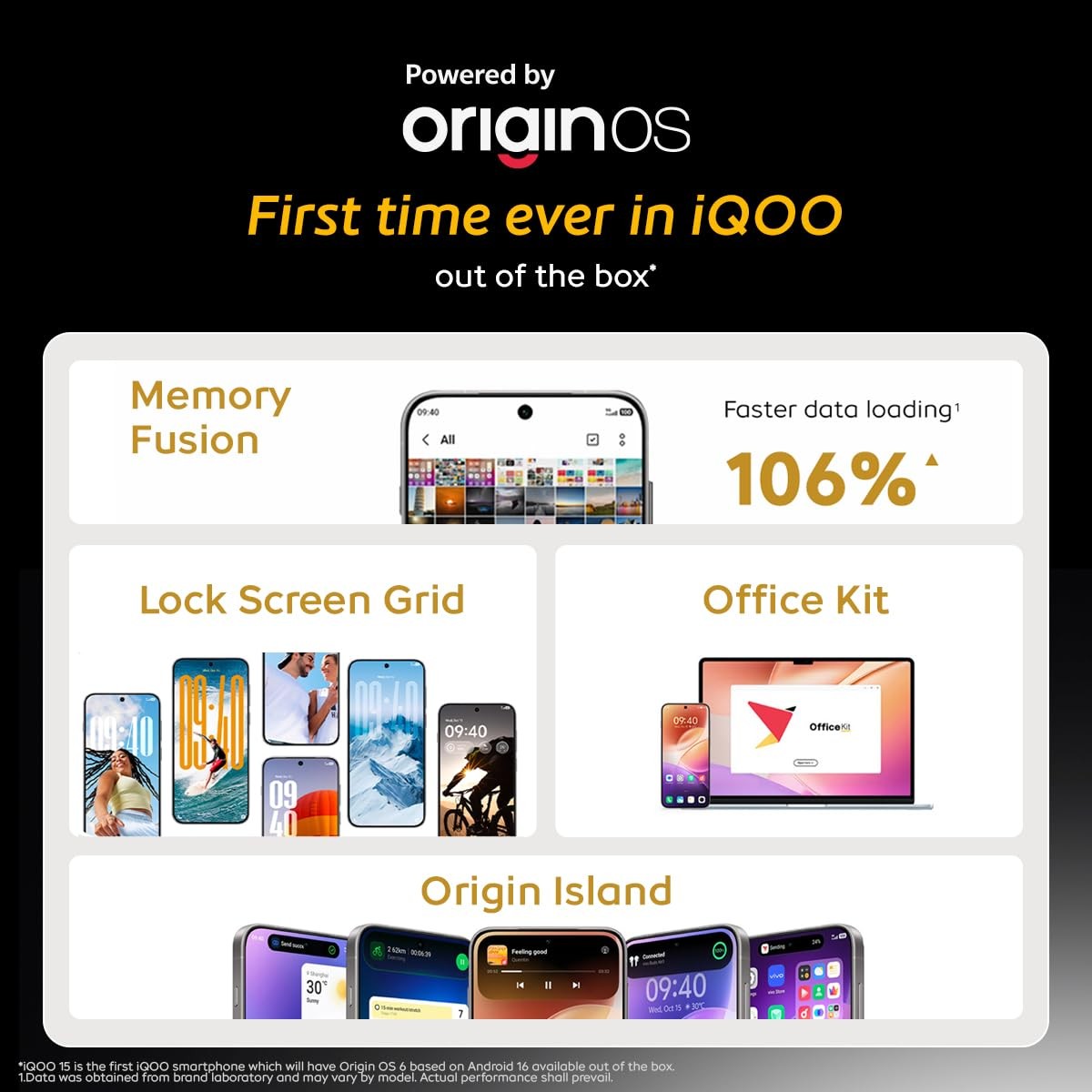 iQOO 15 (Alpha, 16GB RAM, 512GB Storage) Snapdragon 8 Elite No Tariff In Usa