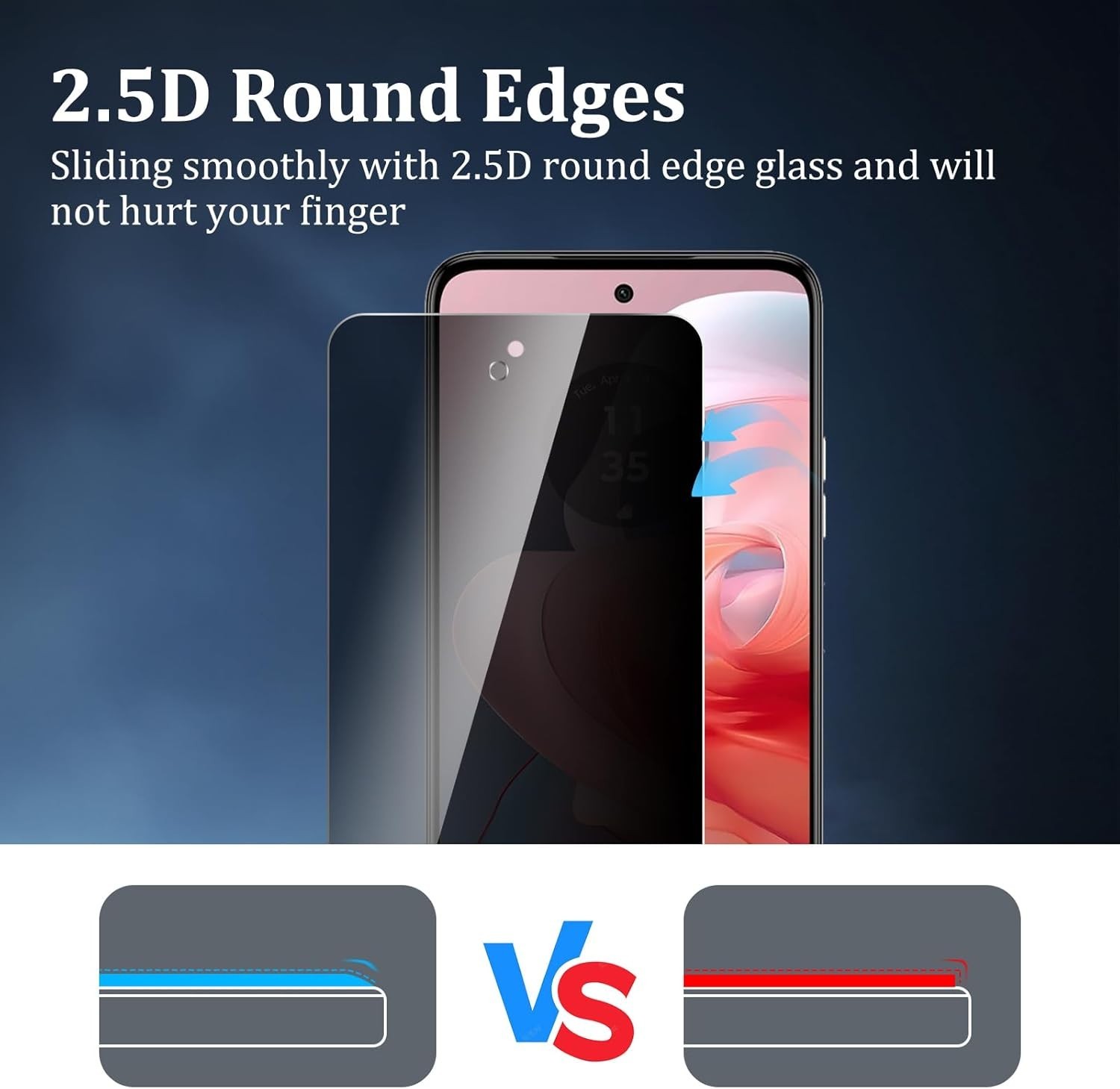 [4 Pack] 2 Pack Privacy Screen Protector for Motorola Moto G Power 5G 2024 with