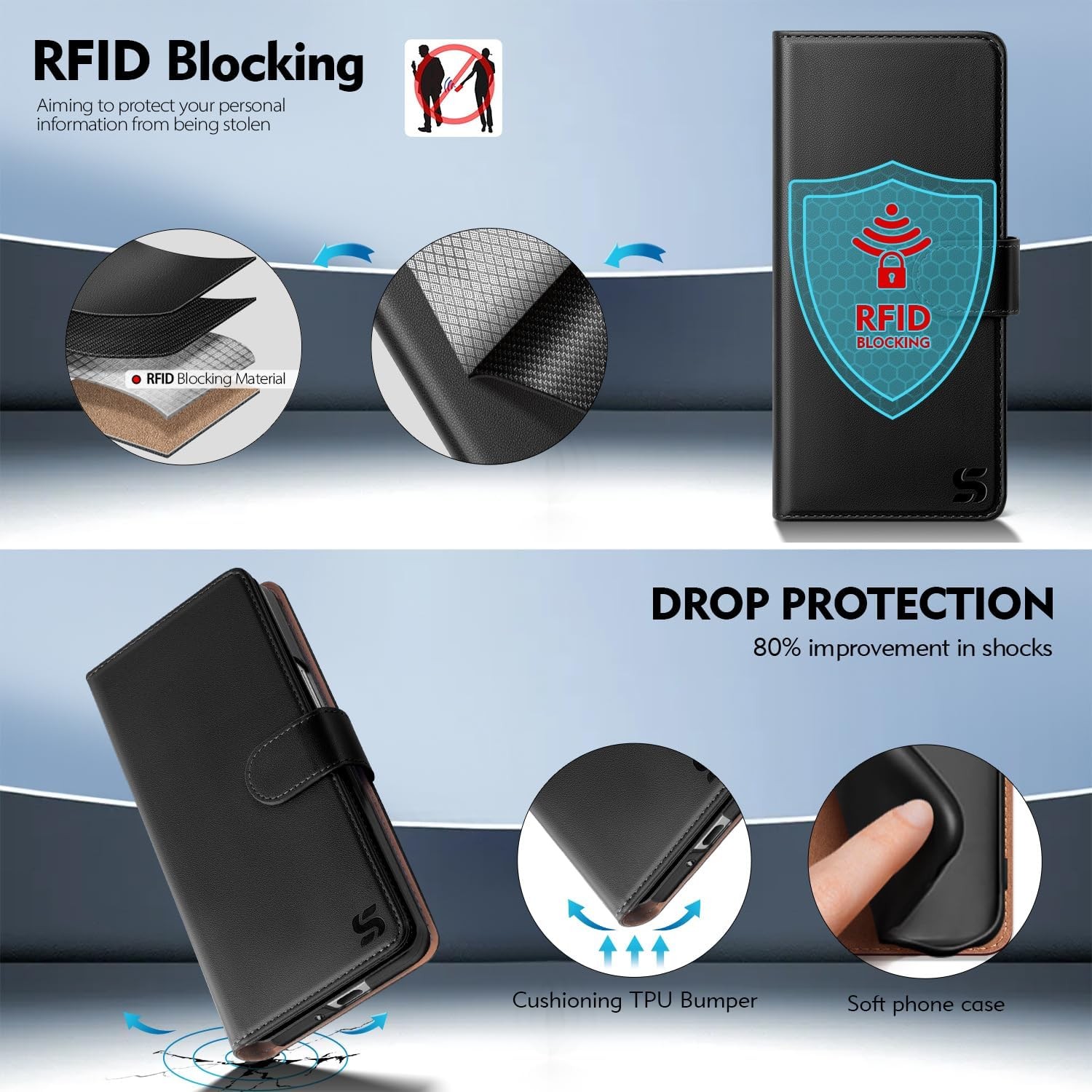 RFID Blocking PU Leather Wallet Case for Samsung Galaxy Z Fold 7, Black, Card Sl