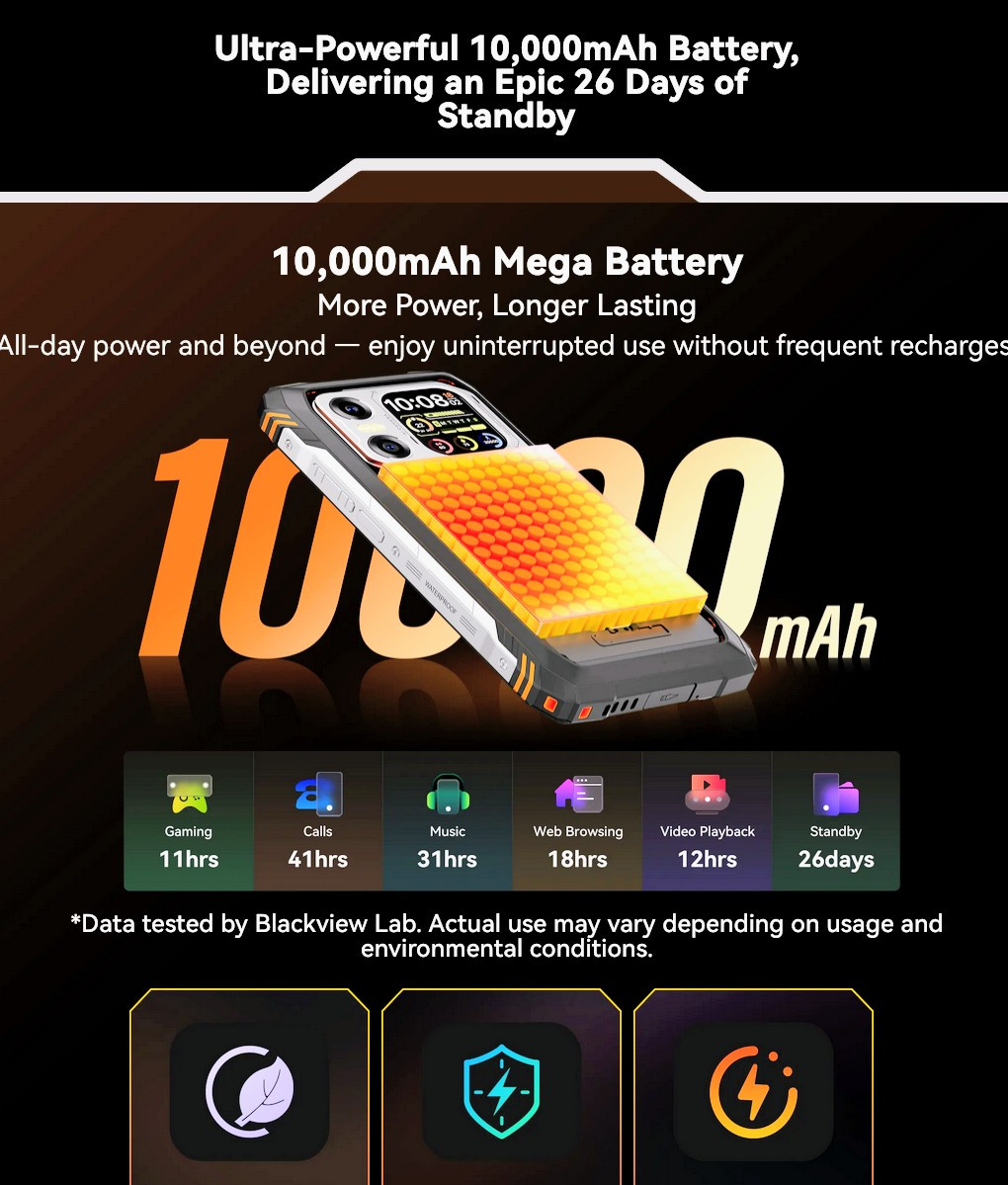 Blackview Xplore X1 Phone New Open Box