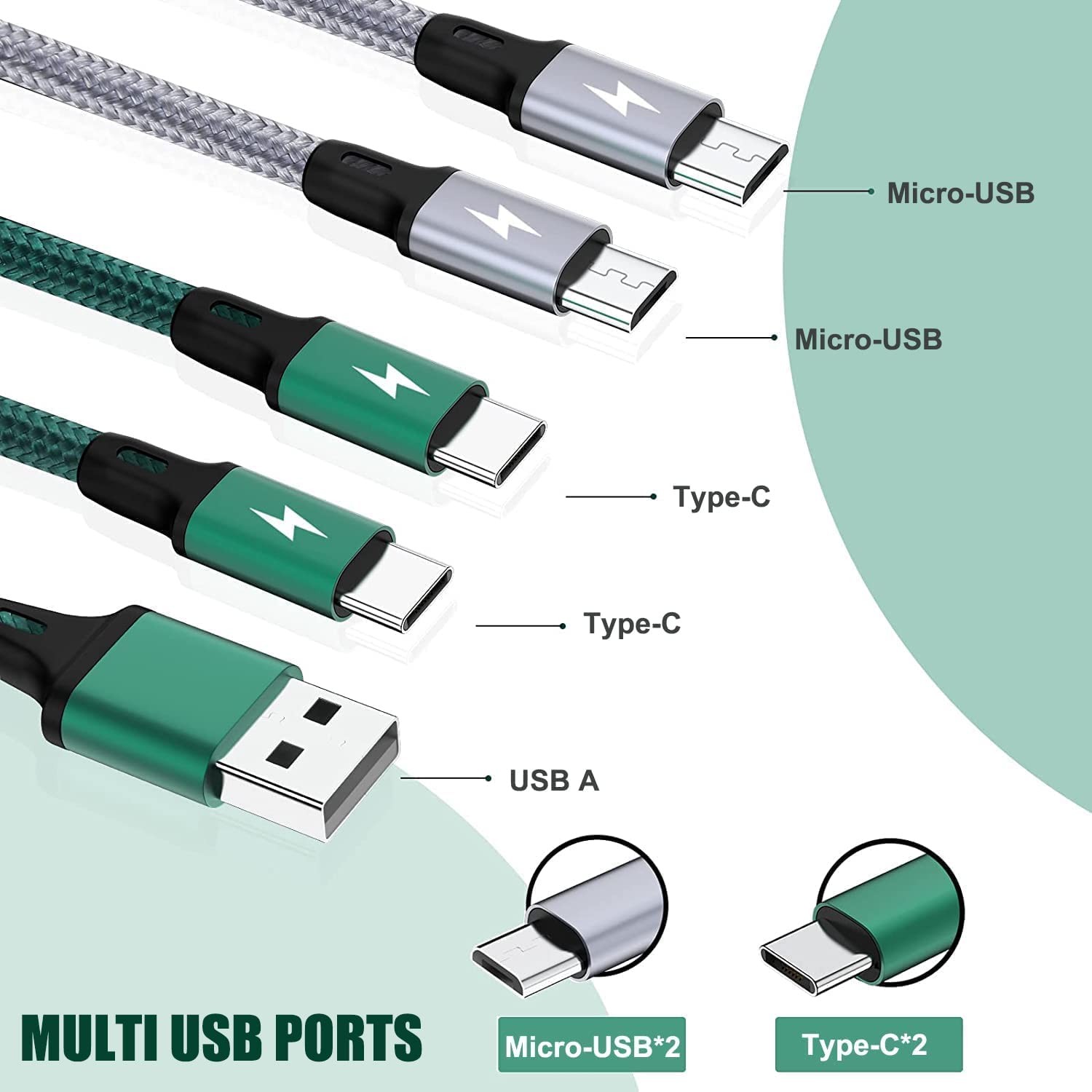 Multi Charging Cable 4Ft 2-Pack, Nylon Braided 4 in 1 USB with 2 Type C/2 Micro