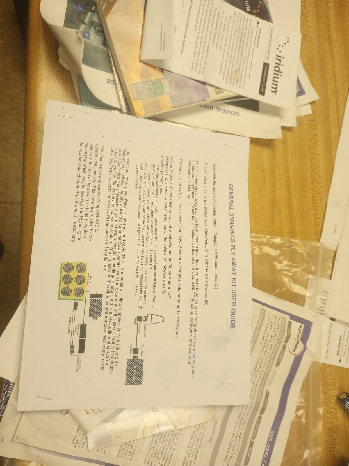 General Dynamics Fly Away Kit (READ DESCRIPTION) Iridium