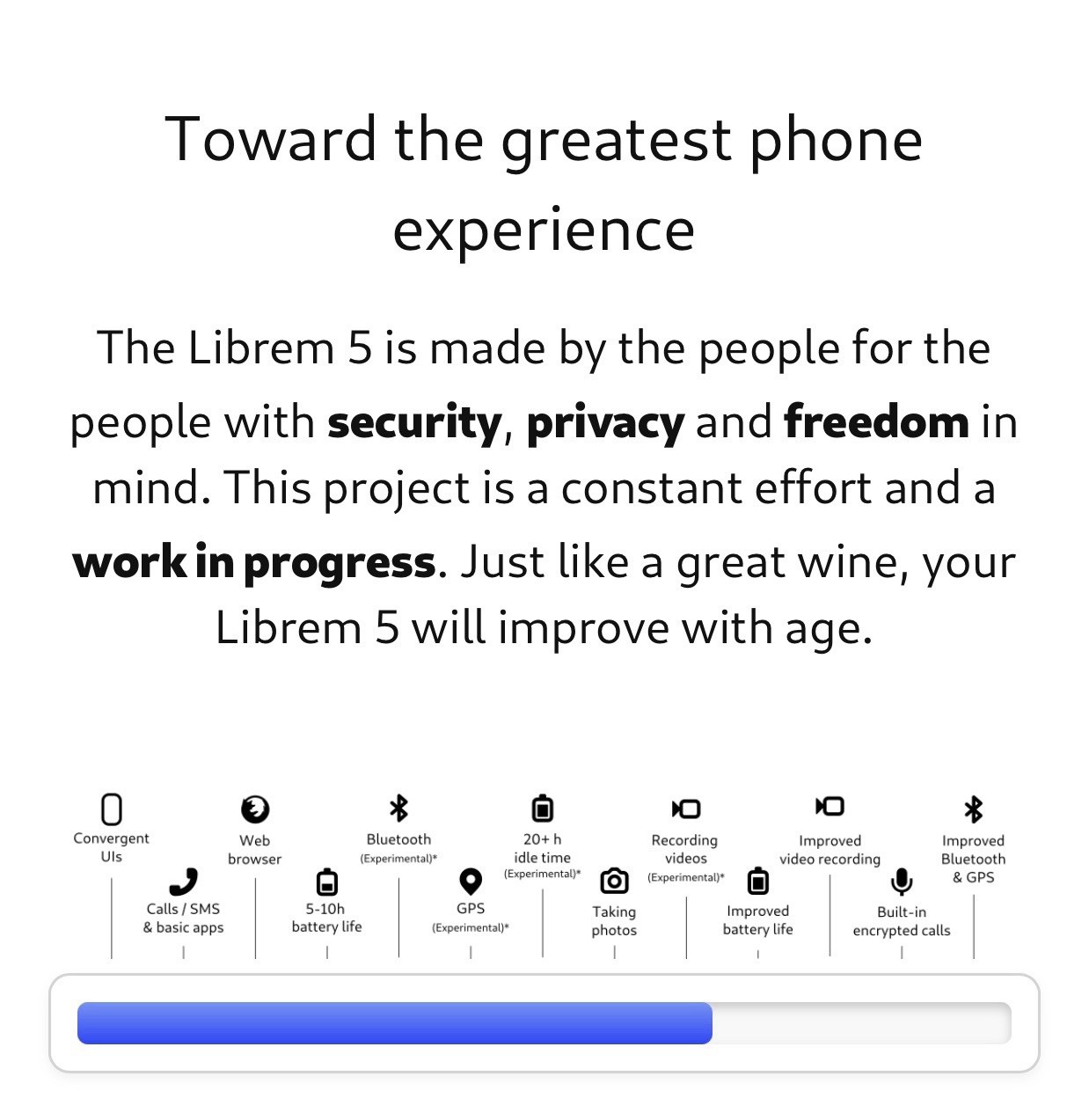 Purism Librem 5 Smartphone Made in USA