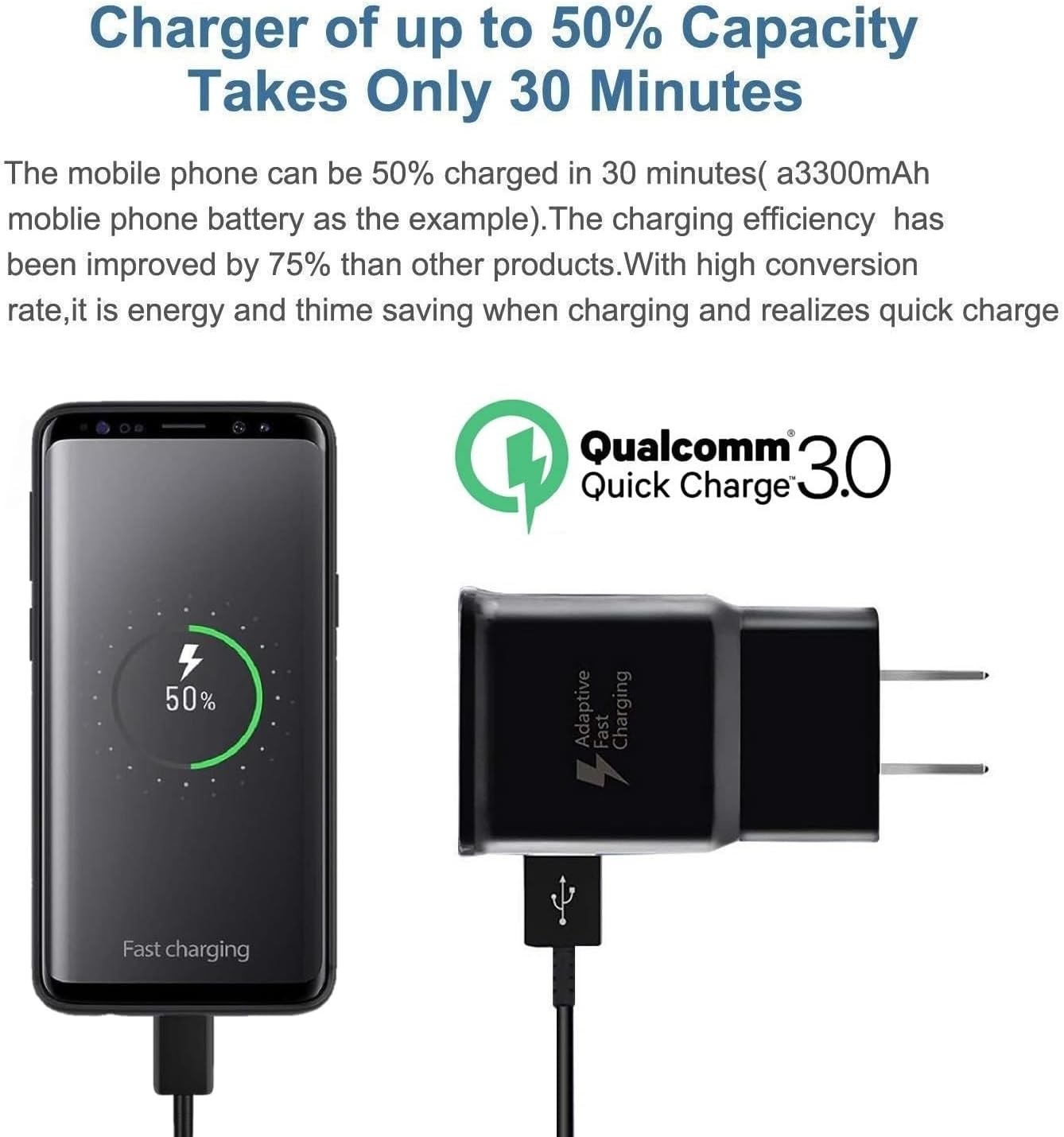USB-C Fast Charger Adapter for Samsung Galaxy S10/S9 6Ft Cable