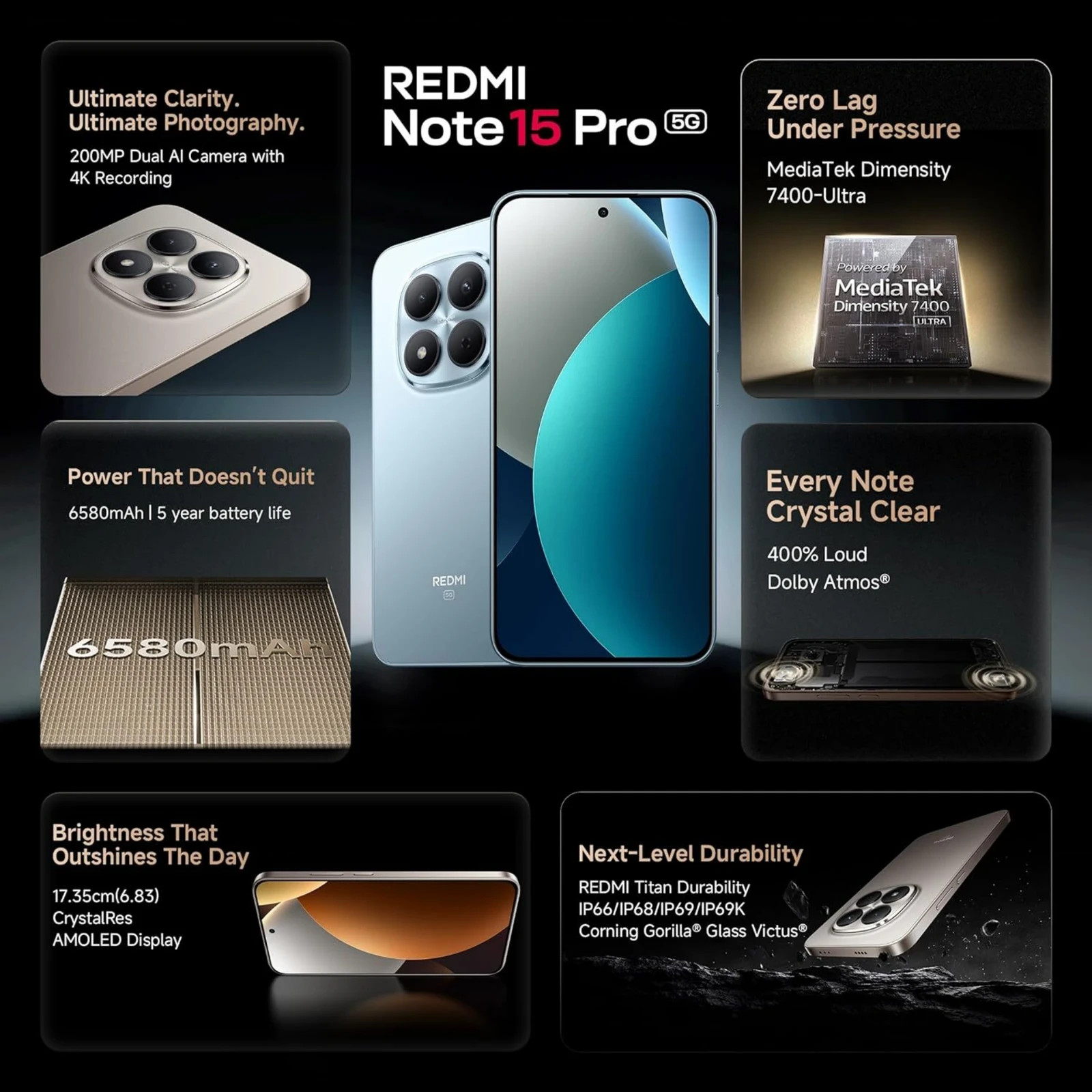 REDMI Note 15 Pro 5G ( Blue, 8GB+128GB) Dimensity 7400-Ultra Global Version