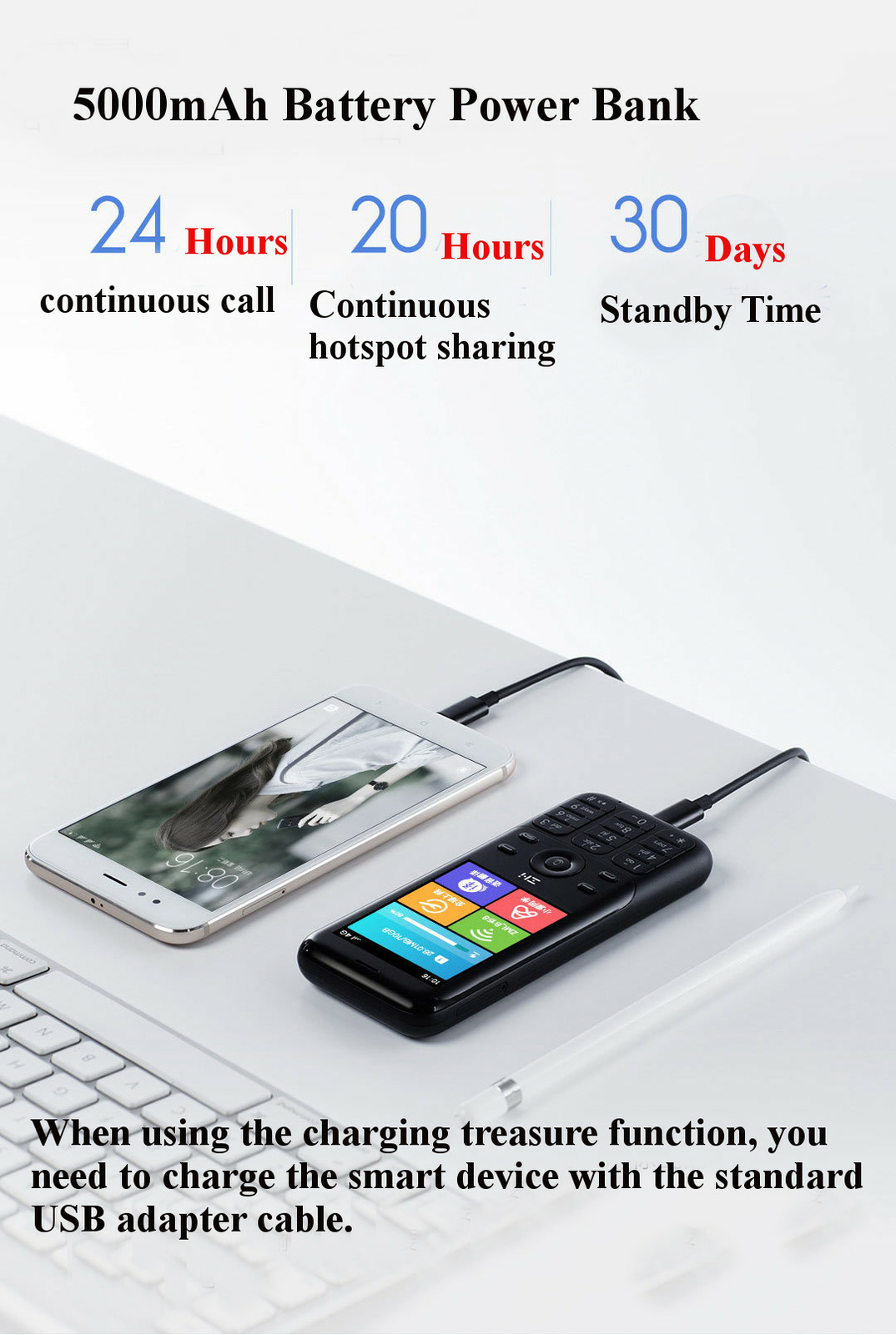 Xiaomi 5000mAh Mobile Phone 4G Wifi Hotspot Router Power Bank Global version