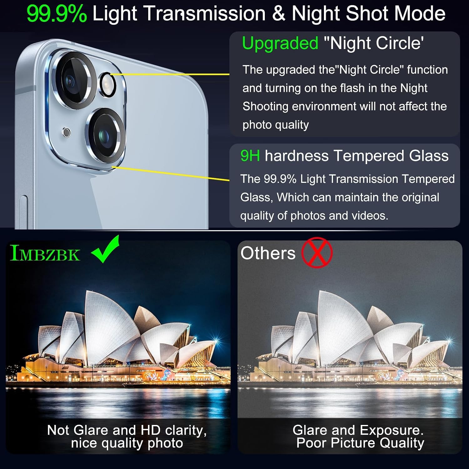 3 Pack Screen Protector for iPhone 14 with Camera Lens Protector, 9H Anti Scratc