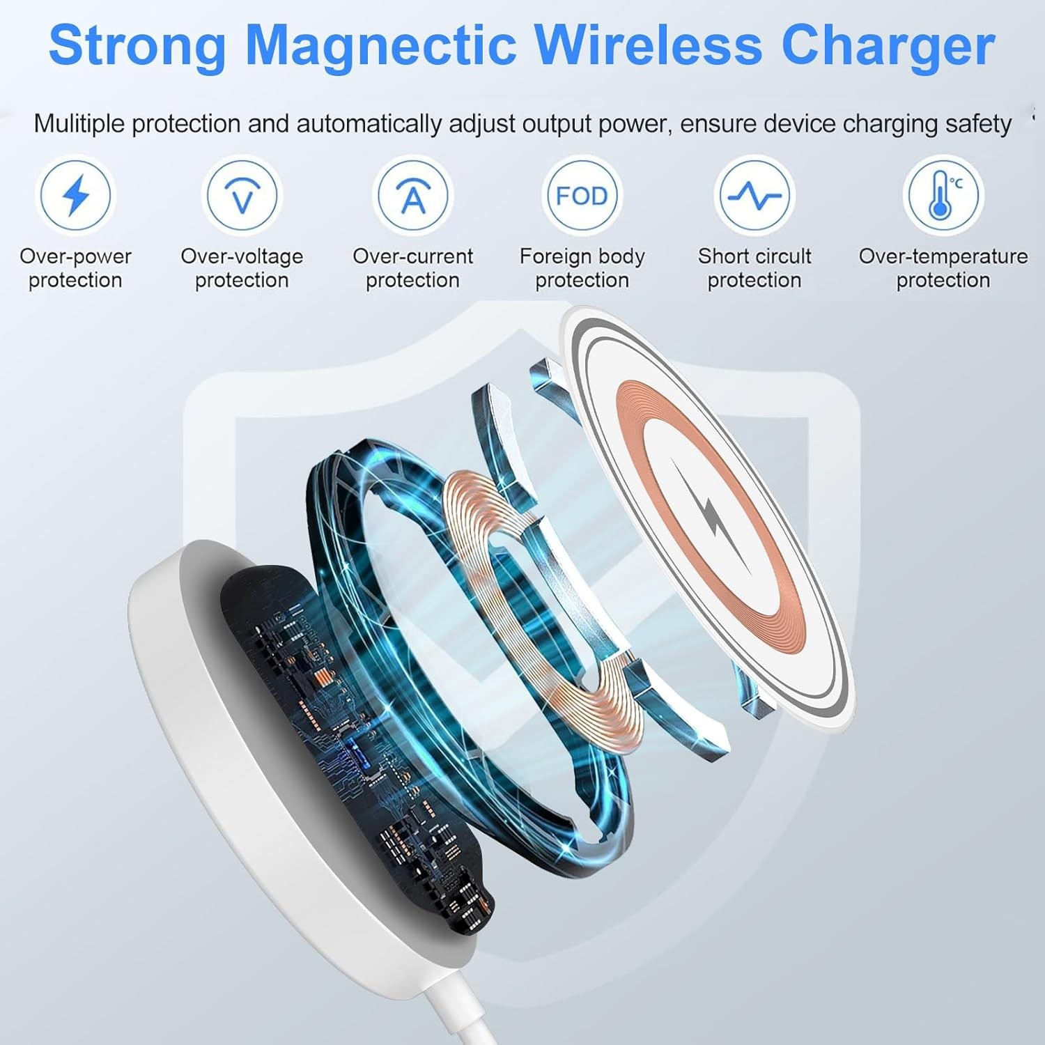 2 Pack Wireless Fast Charging Pad for iPhone 17 Pro Max/16
