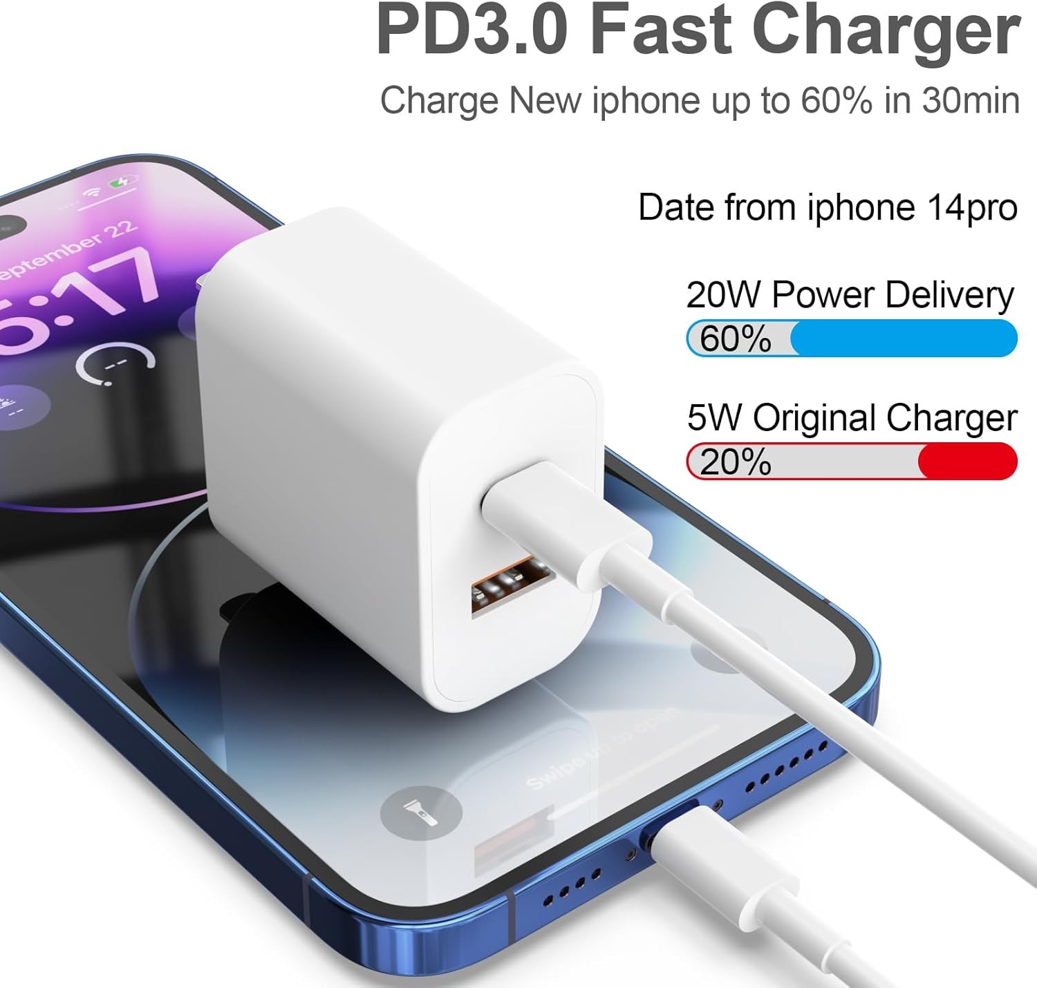 2-Pack 20W Fast Charger Block for iPhone 14/13/12/11 Pro Max with 6FT & 10FT Cab