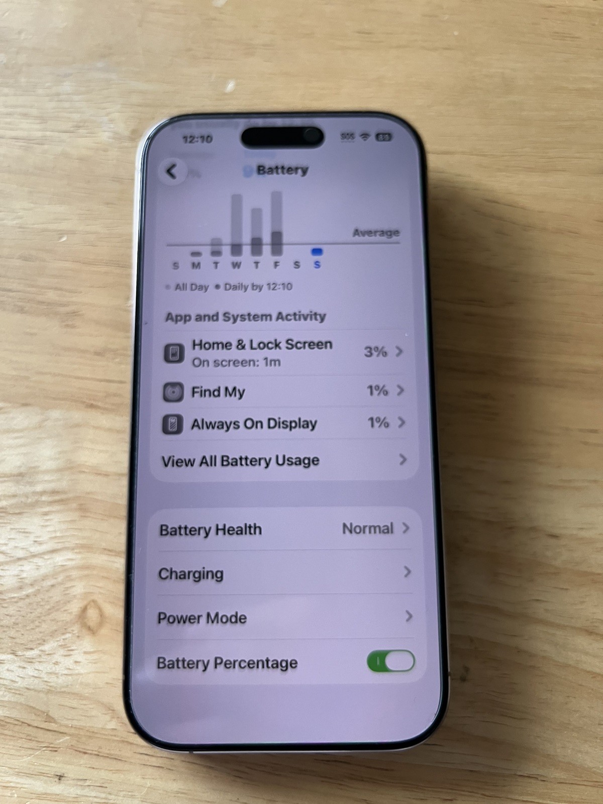 Apple iPhone 16 Pro Desert Titanium, 1TB, Dual SIM, Unlocked, Sim Card Tray