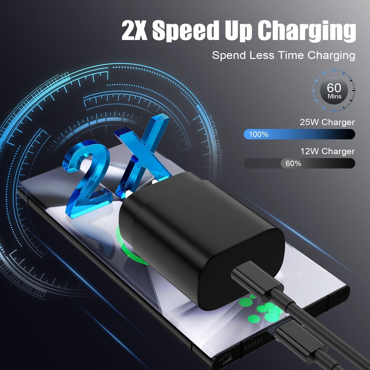 4 Pack 25W USB-C Fast Charger Block for Samsung Galaxy S25/S24, 6ft+10ft Cables
