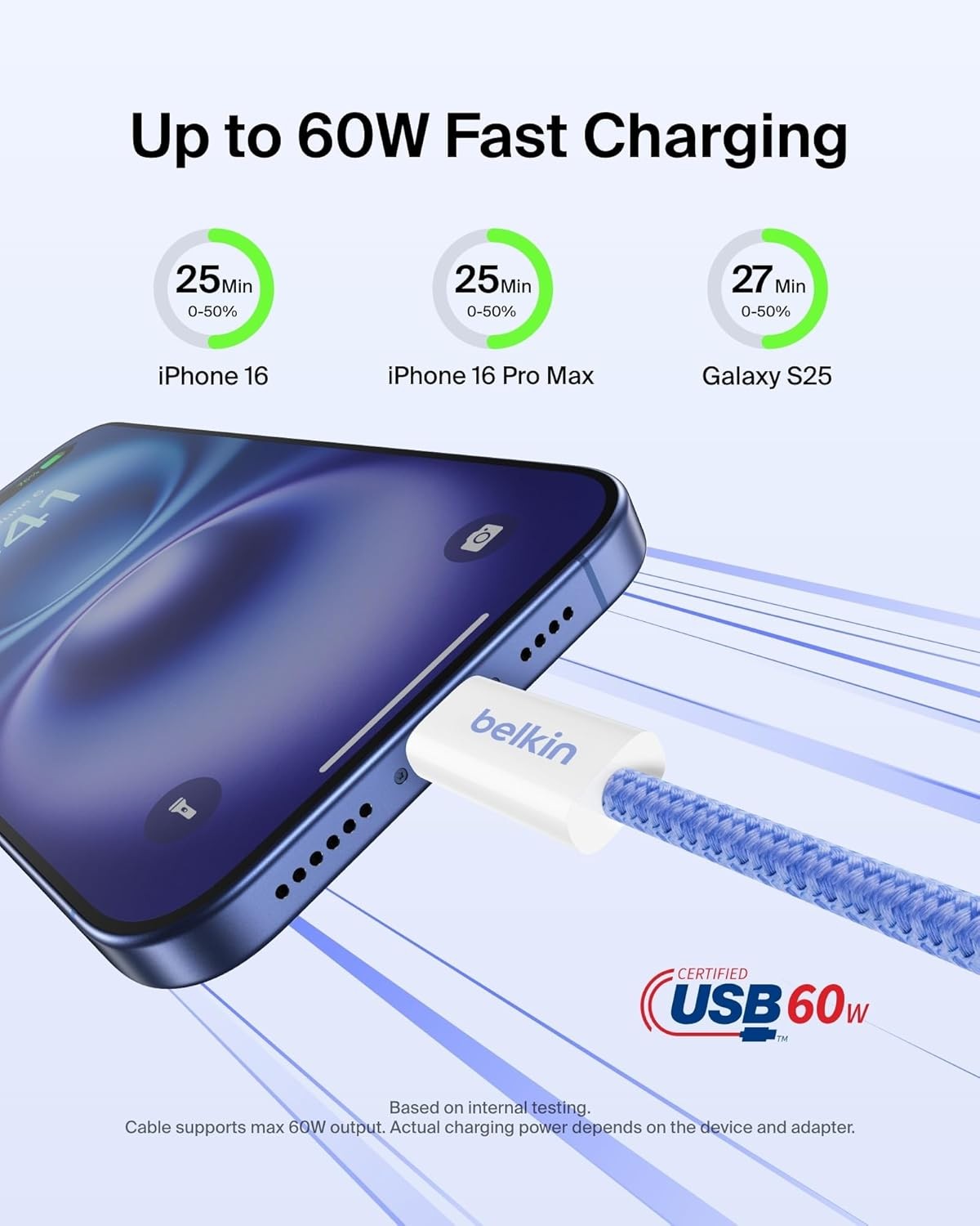 USB C to USB C Cable, 3.3ft, 60W – Type C Charger, iPhone Charger Cord, Blue