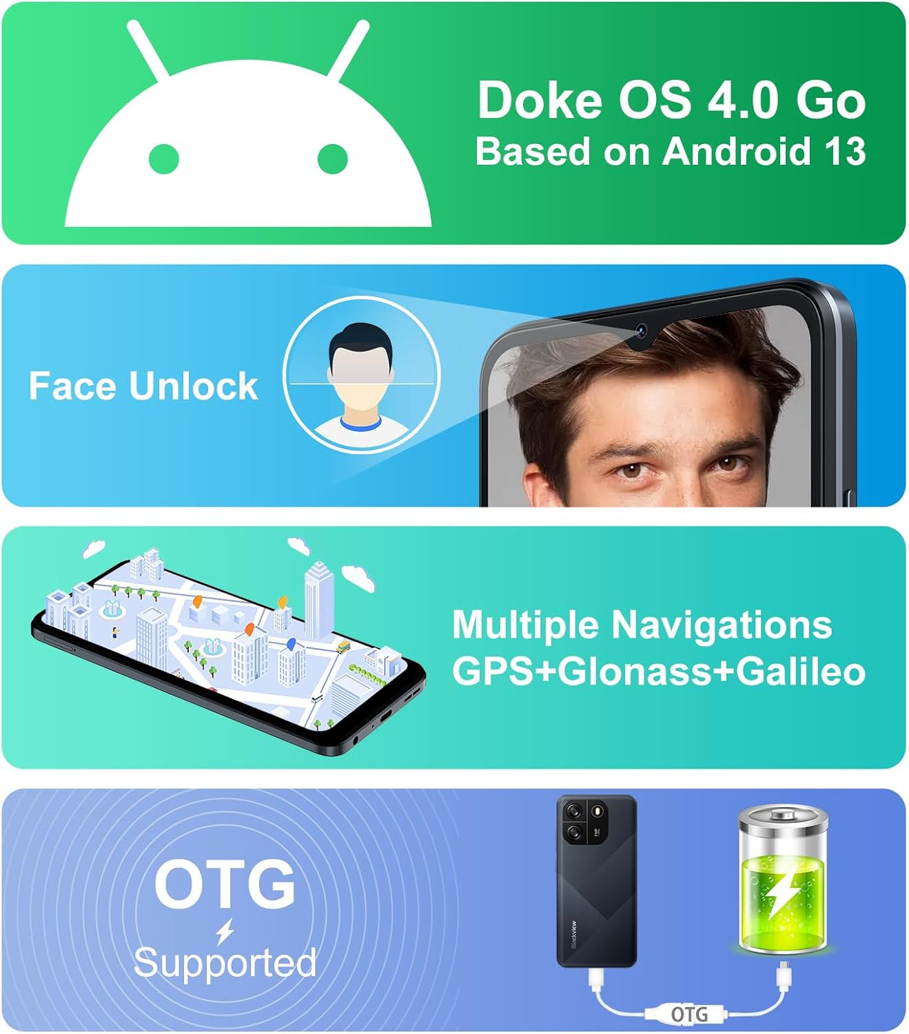 Wave 6C Unlocked Android Phones, Android 13 Smartphones, 6.52″ HD+, 5100Mah 10W