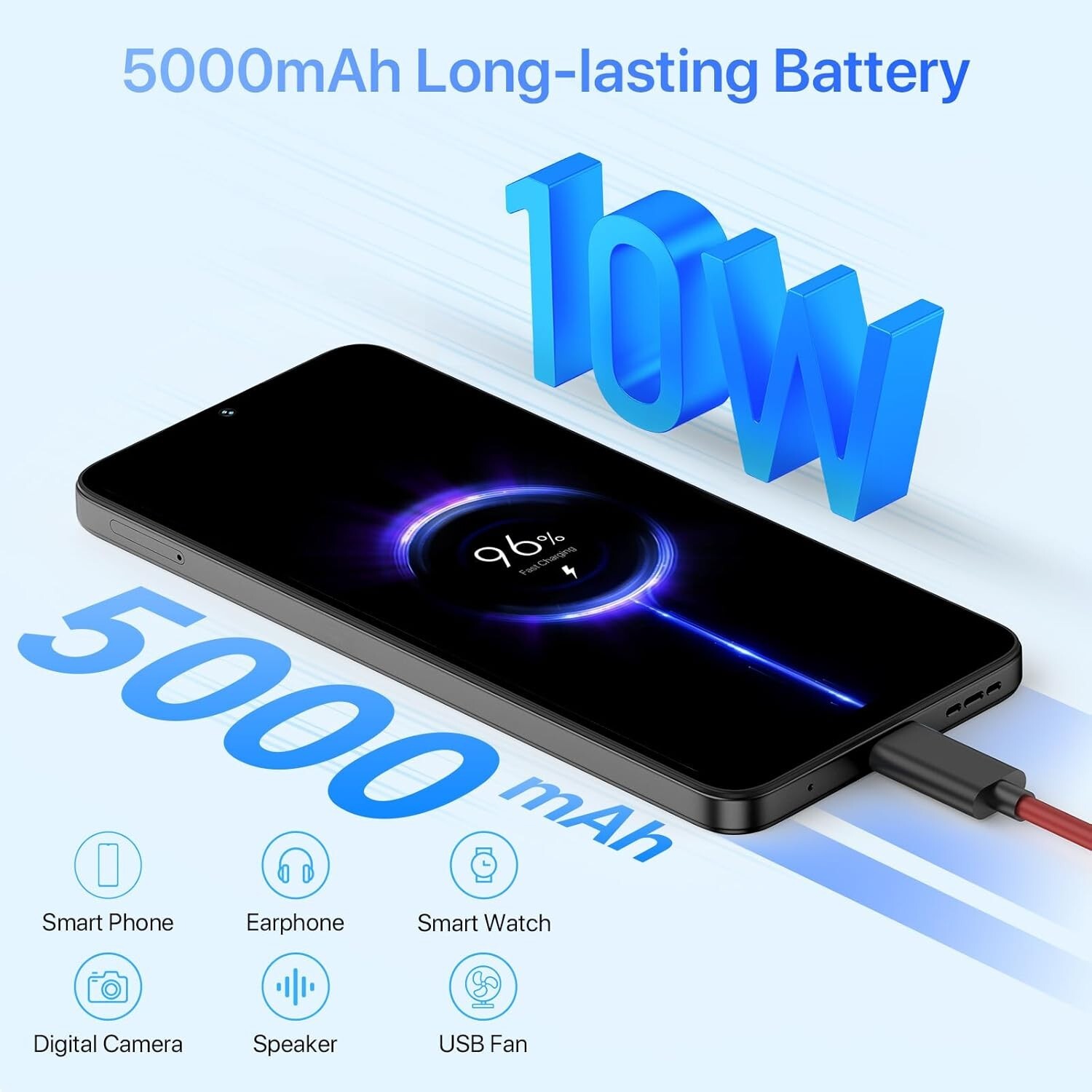 G5 Android 13 Smartphones, 5000mAh 8+128GB/TF 1TB Expand, Ultra-Slim 6.6″ Screen