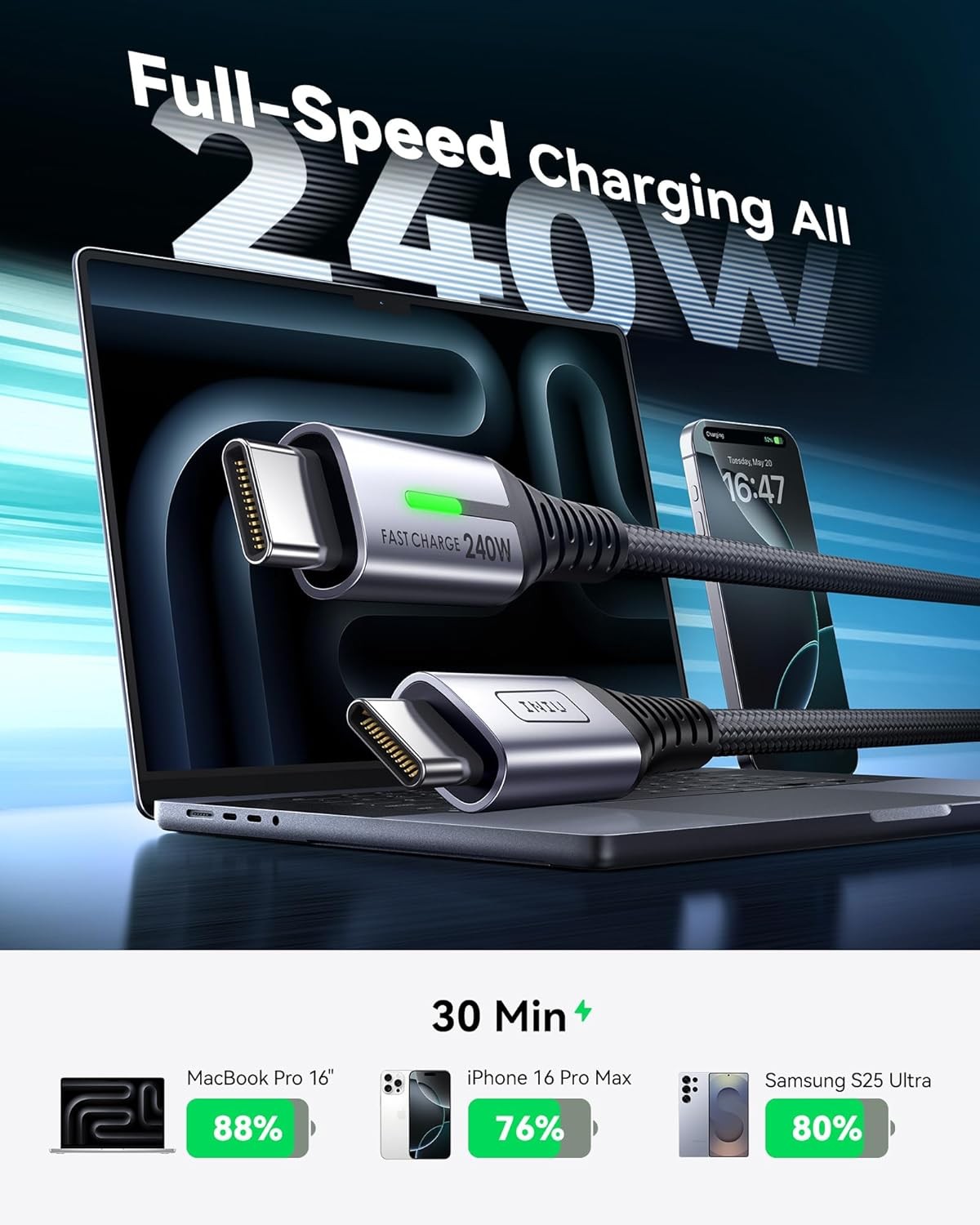 Braided USB C to USB C Cable, 240W Type C Charger Cord, Fast Charging