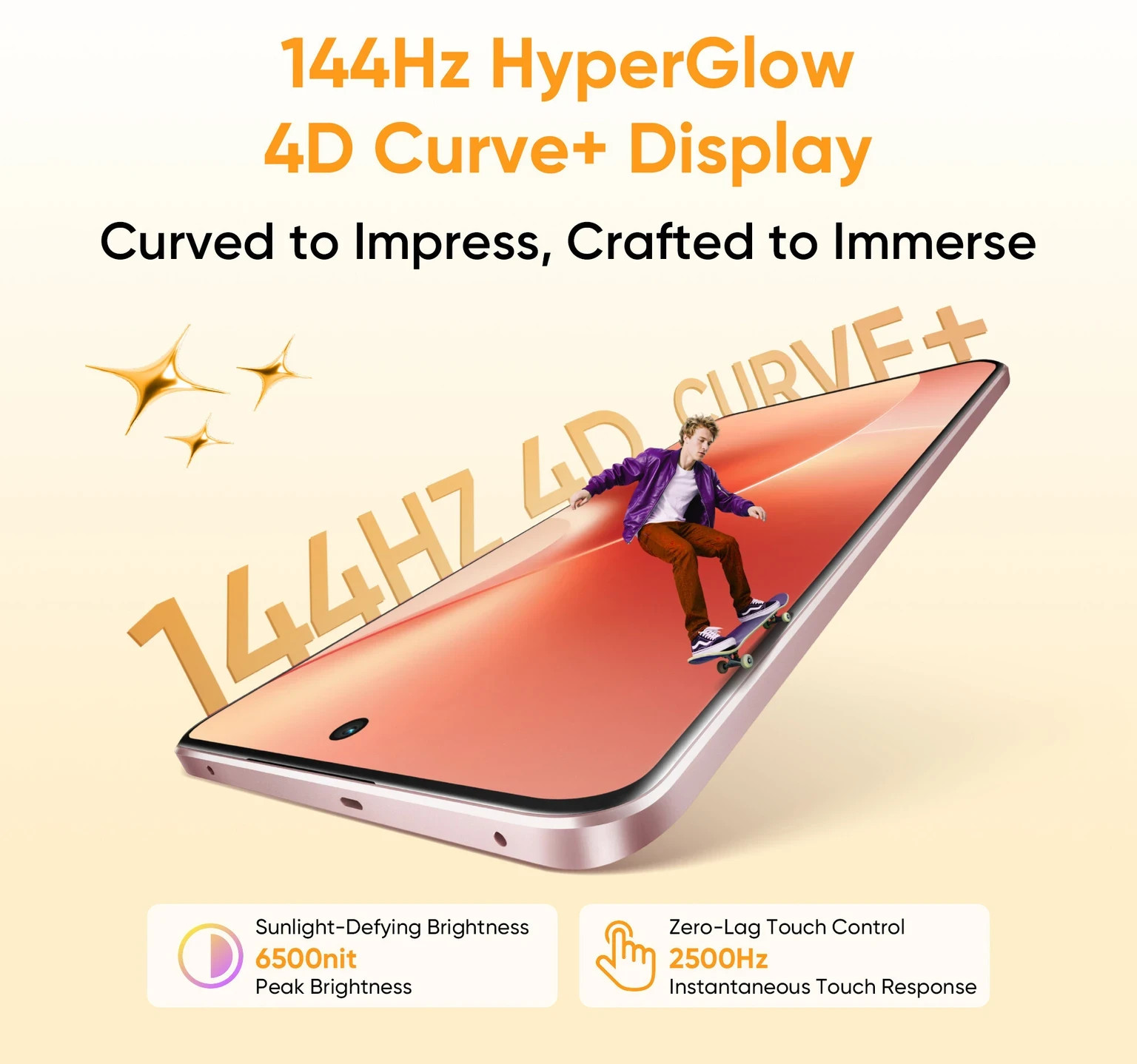 realme 15 5G (Green, 128 GB) (8 GB RAM) Mediatek Dimensity 7300+ 5G Global