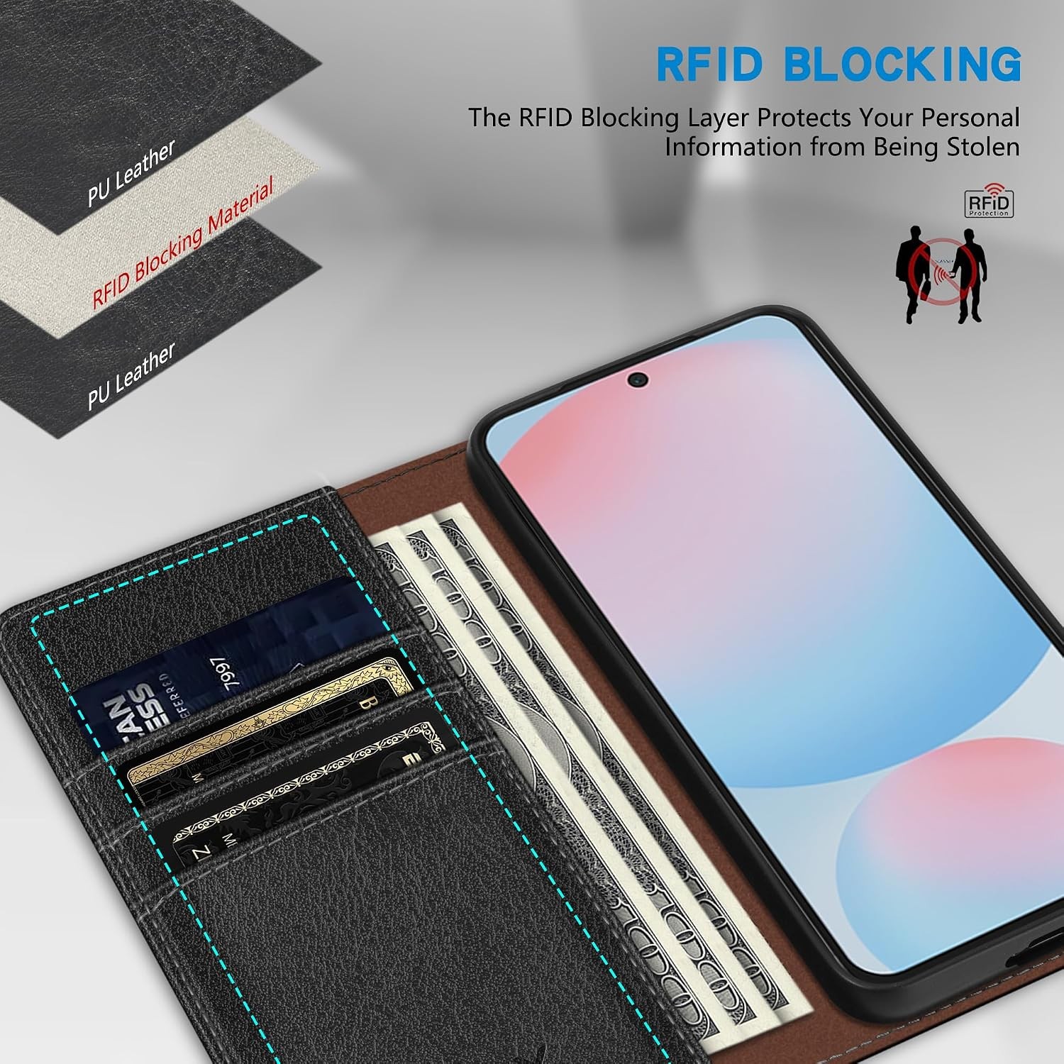 Magnetic Leather Wallet Case for Samsung Galaxy S25 with RFID Blocking & Card Sl