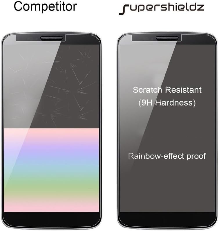 2 Pack Tempered Glass Screen Protectors for Motorola Moto G7 Power 0.33mm Anti S