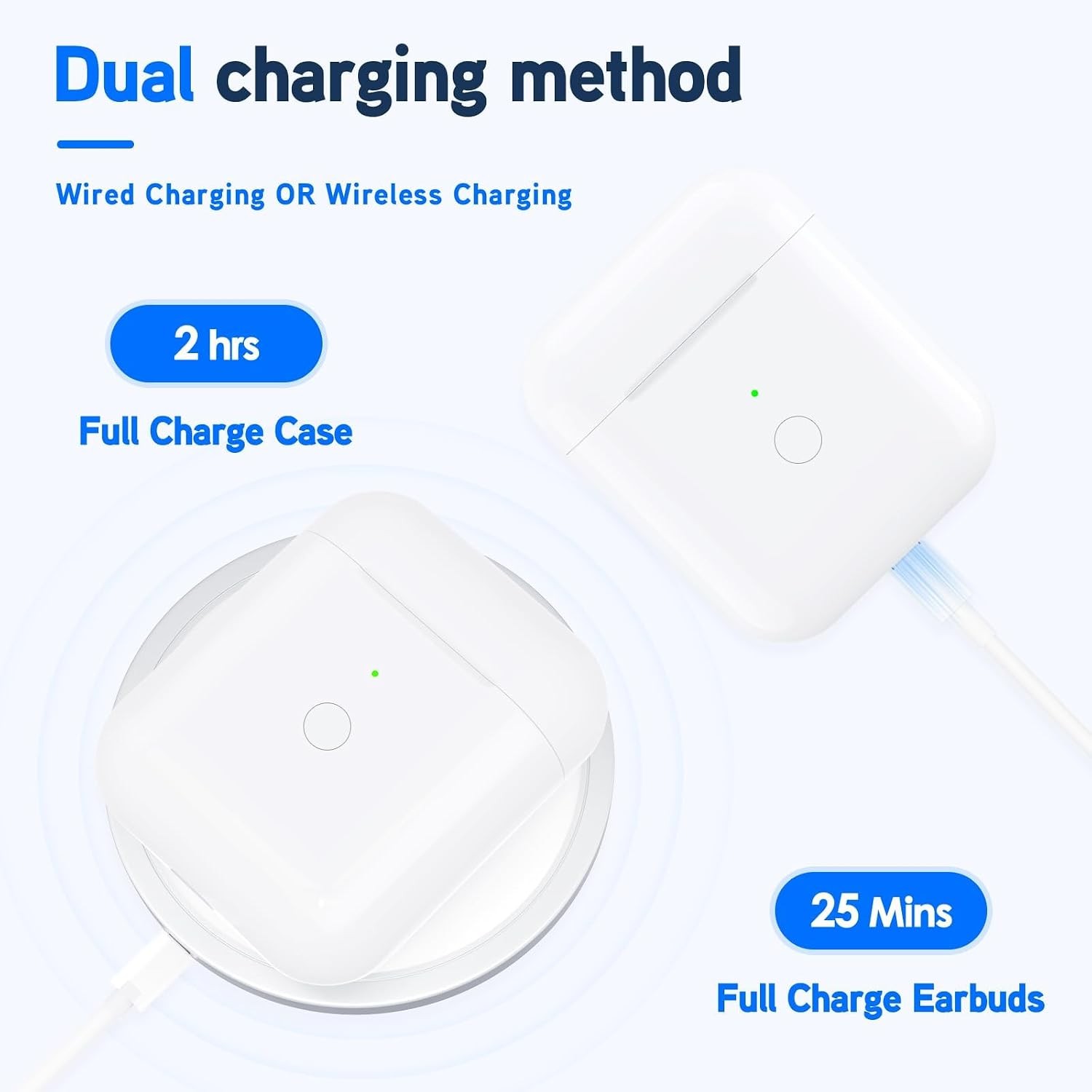 Replacement Wireless Charging Case for Airpod 1st 2nd Generation, Bluetooth Pair
