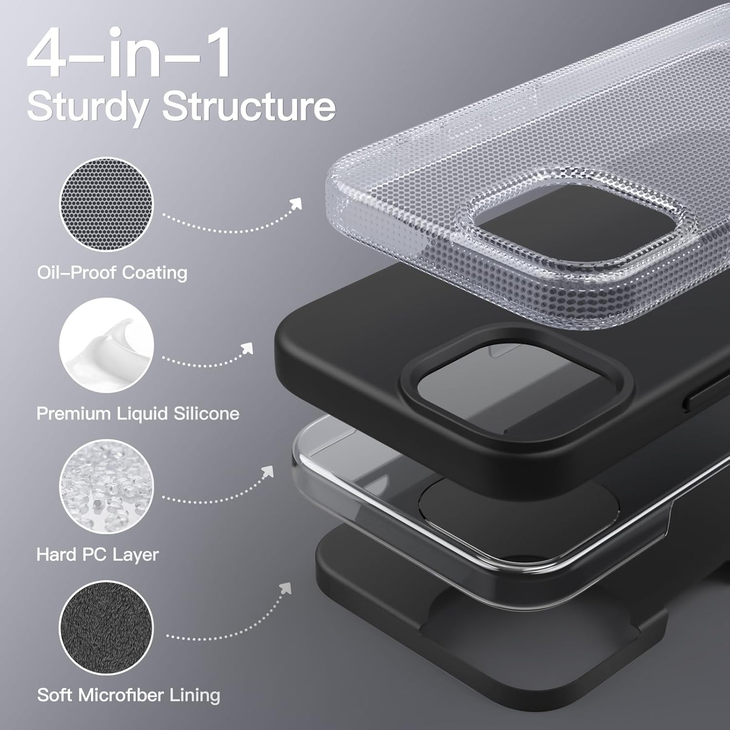 Full-Body Protective Silicone Case for iPhone 13 6.1-Inch, Soft Touch, Black