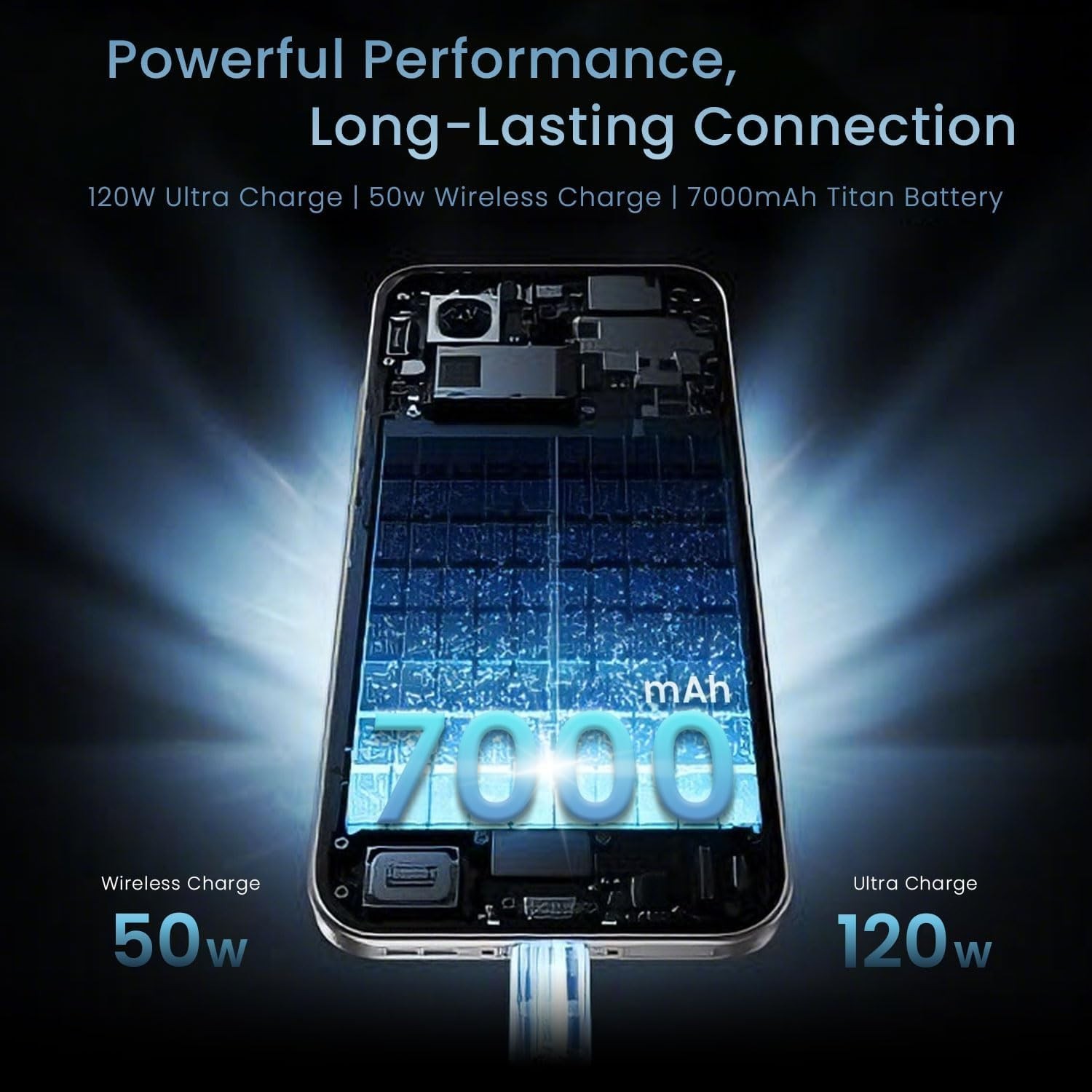 realme GT 8 Pro (Blue , 512 GB 16 GB RAM) NFC Global Version