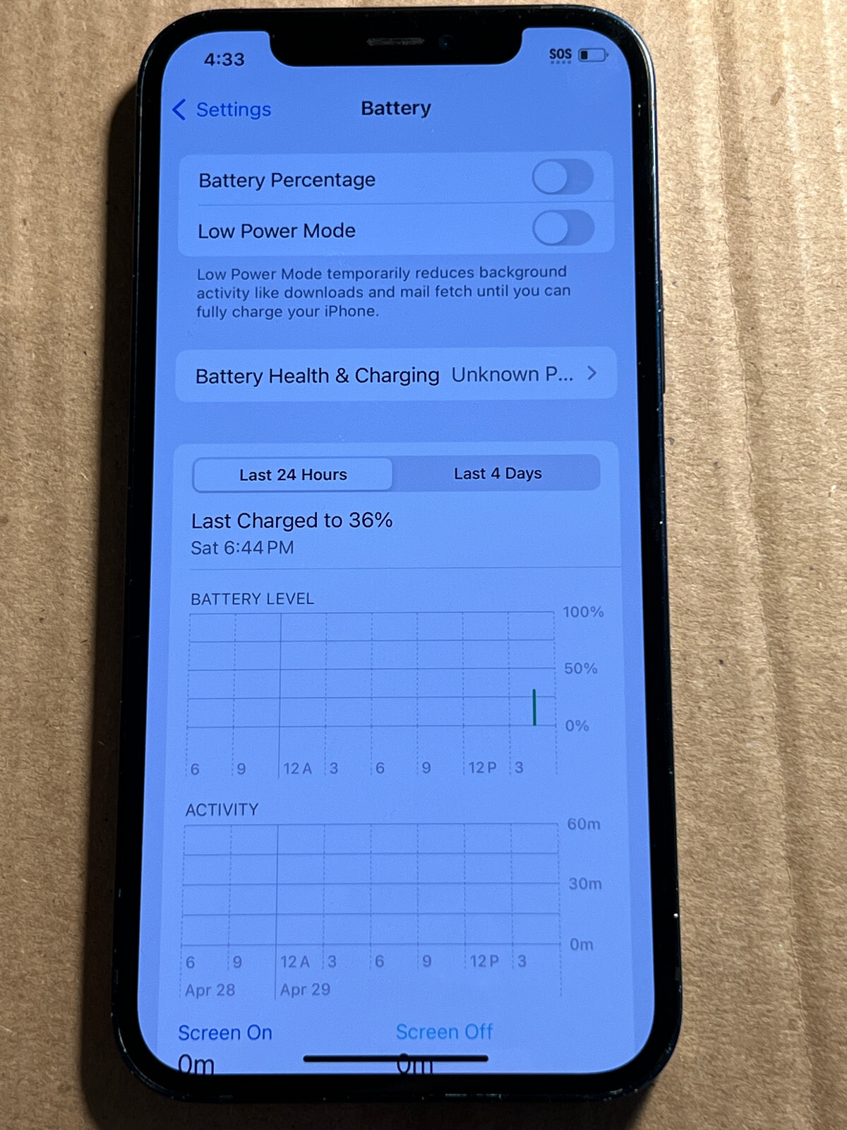 Apple iPhone 12 – 64GB – Black Unlocked (CDMA + GSM) A2172 READ