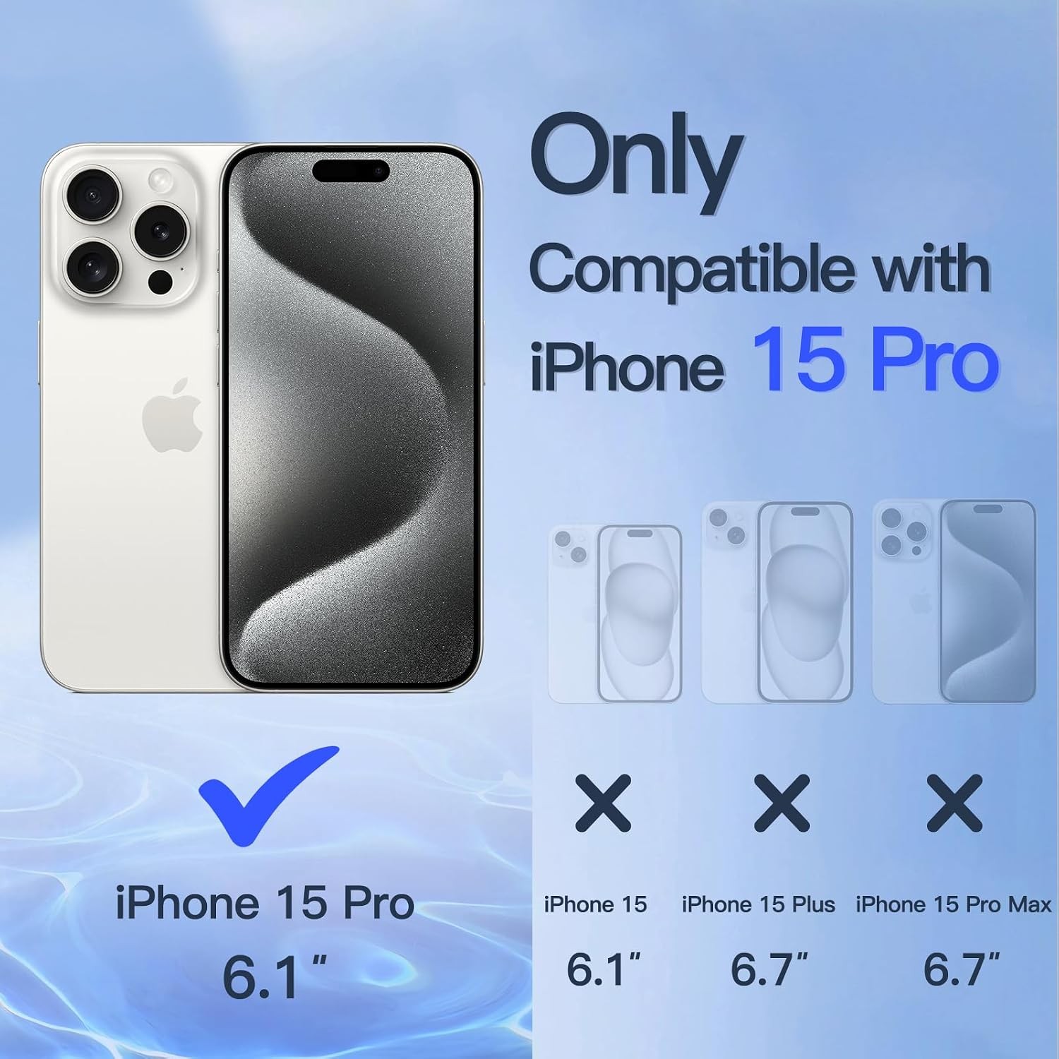 2PCS Privacy Screen Protector & Camera Lens Protector for iPhone 15 Pro 6.1 Inch