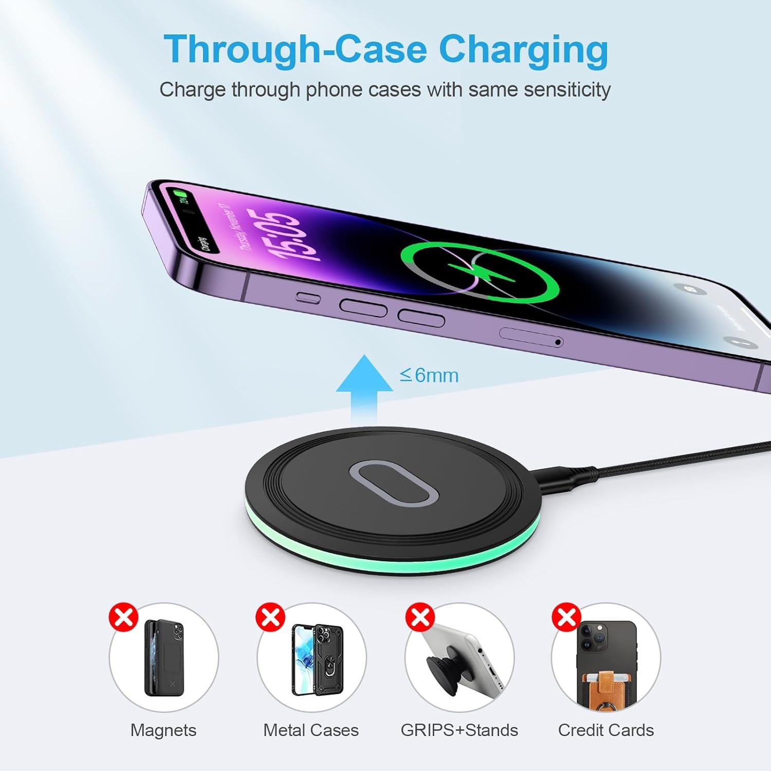 Fast 15W Wireless Charger Pad for iPhone 17, Samsung Galaxy S26 Ultra
