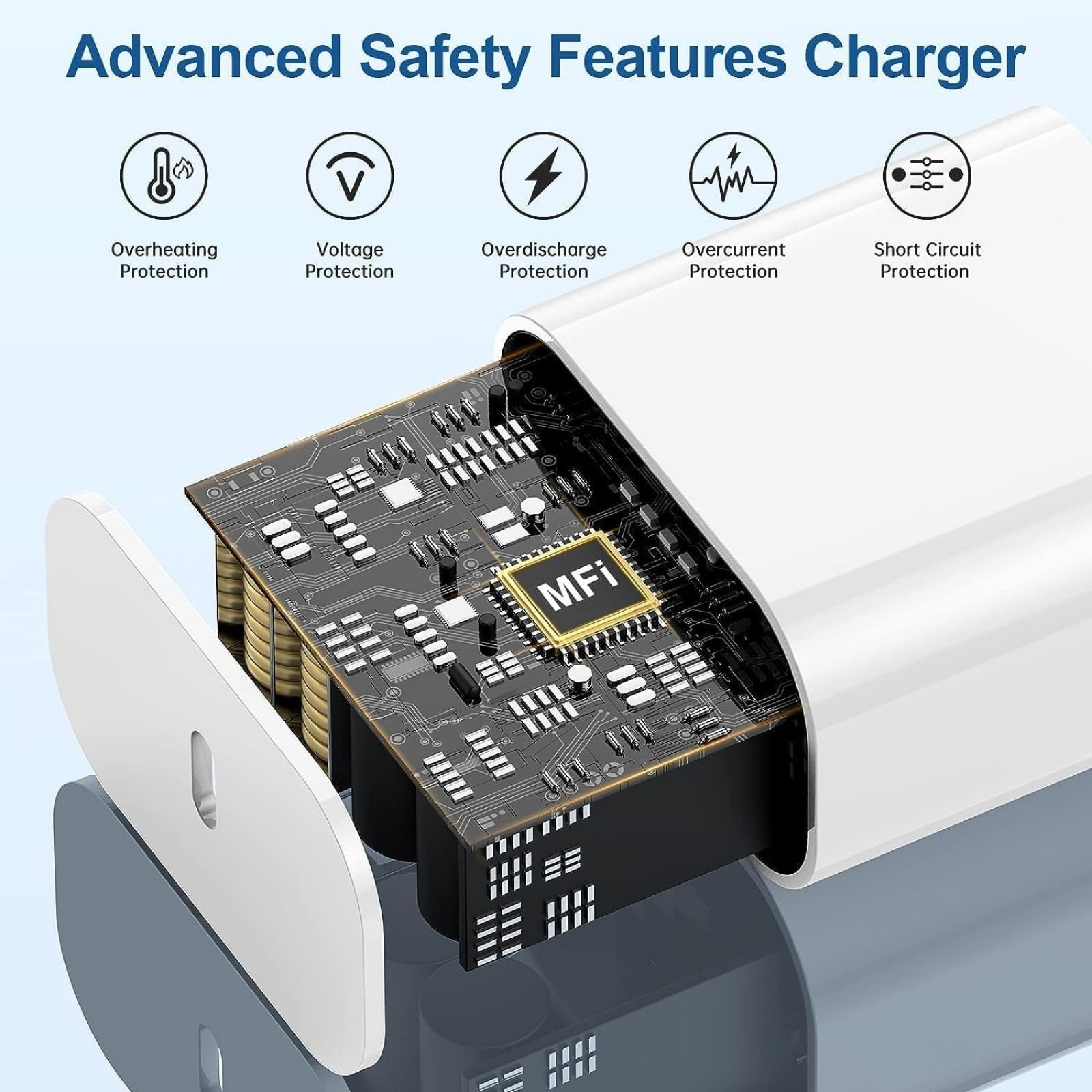iPhone 17 16 15 Fast Charger and 10ft Type C to C Cable Cord Long, 20W USB C Plu