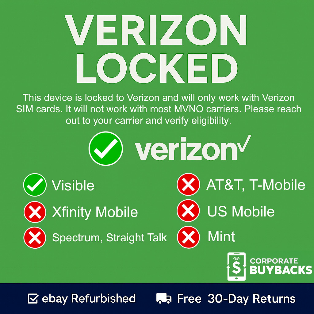 Samsung Galaxy J3 V (3rd Gen) (J337V) Verizon Locked 16GB Blue – Good