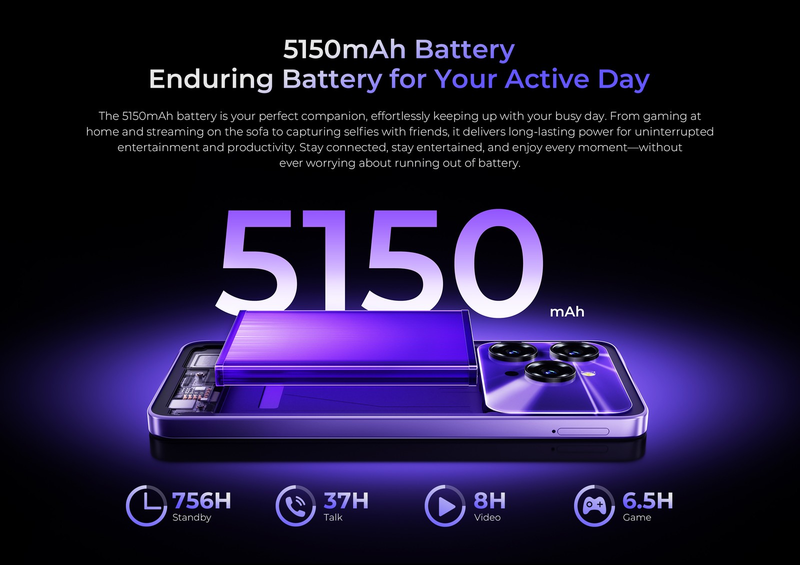 OUKITEL C6 Smartphone 12GB+512GB 5150mAh Dual SIM 6.8″ Android 15 GPS