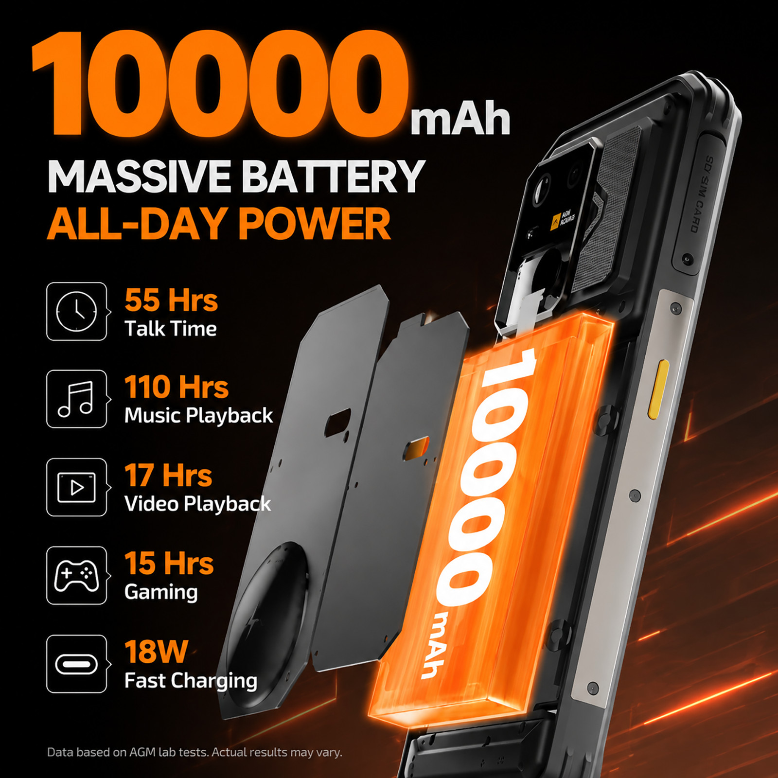 AGM G3 Weight 375g Rugged Smartphone Android15 24GB + 512GB 6.72″ 120Hz 10000mAh