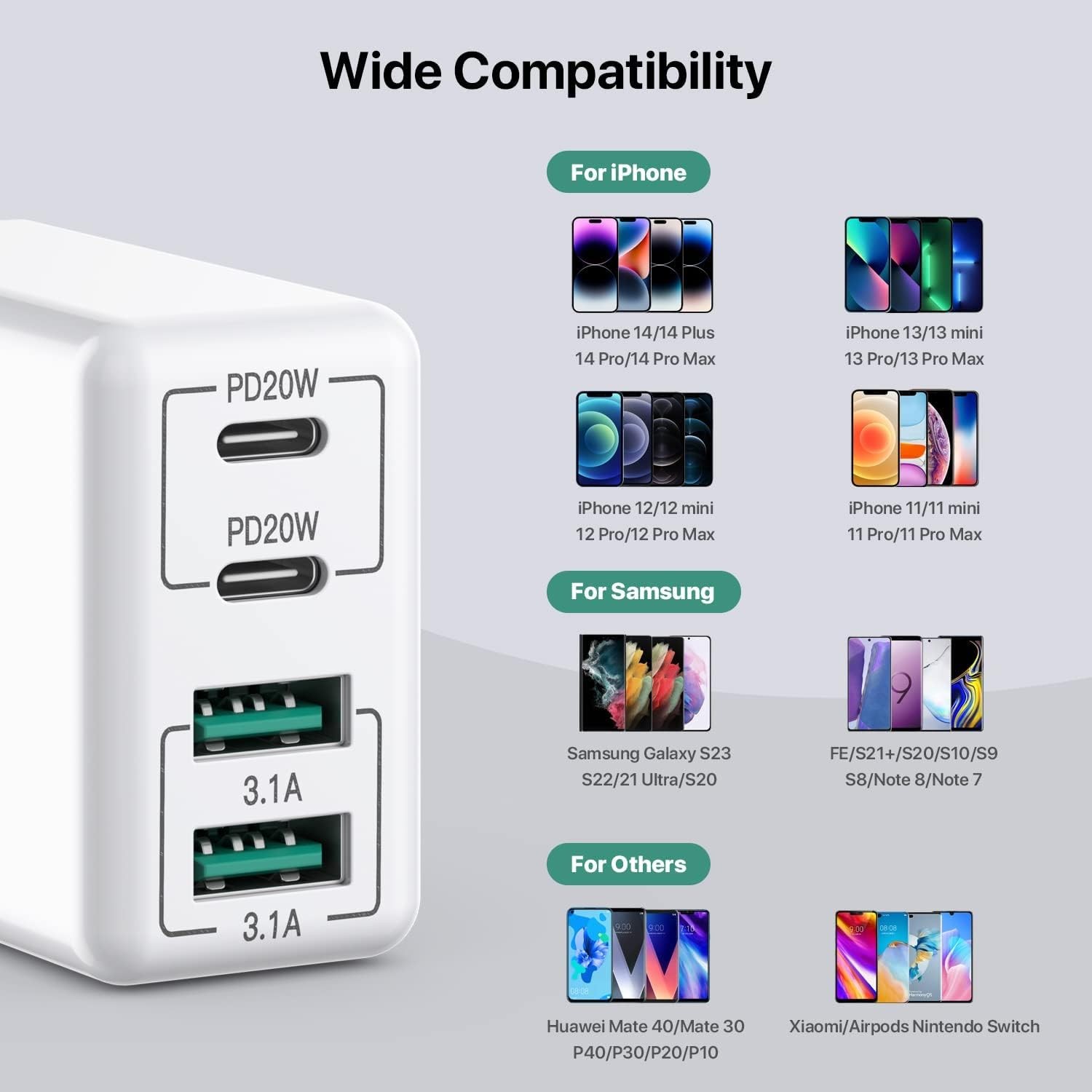 USB C Wall Charger, 40W 4-Port Fast Charging Block Dual Port PD+QC Wall Plug