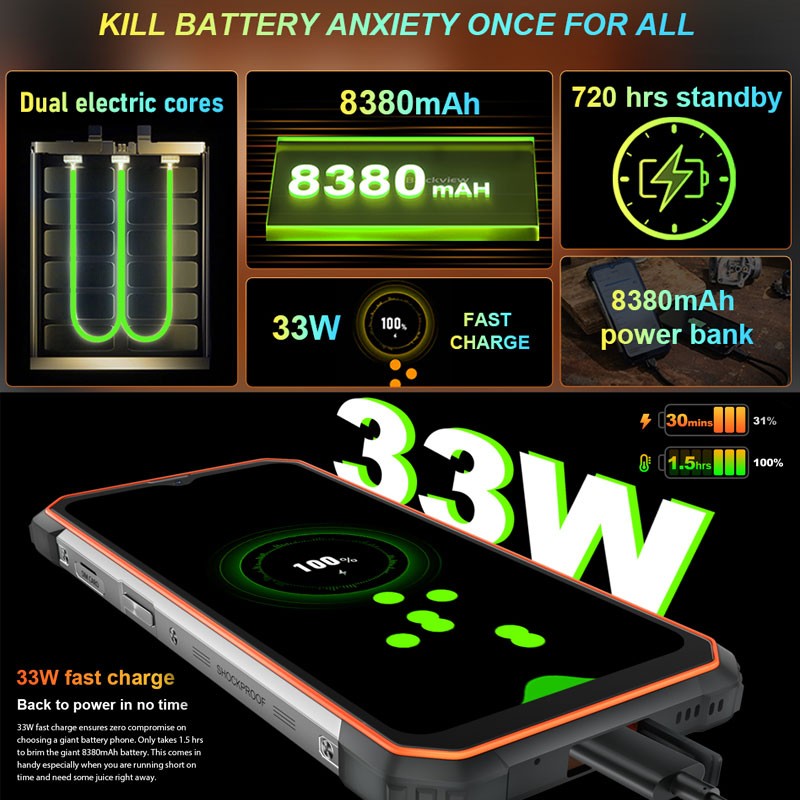 5G Blackview Rugged Phone Android Thermal Imaging Dual SIM Octa Core Waterproof