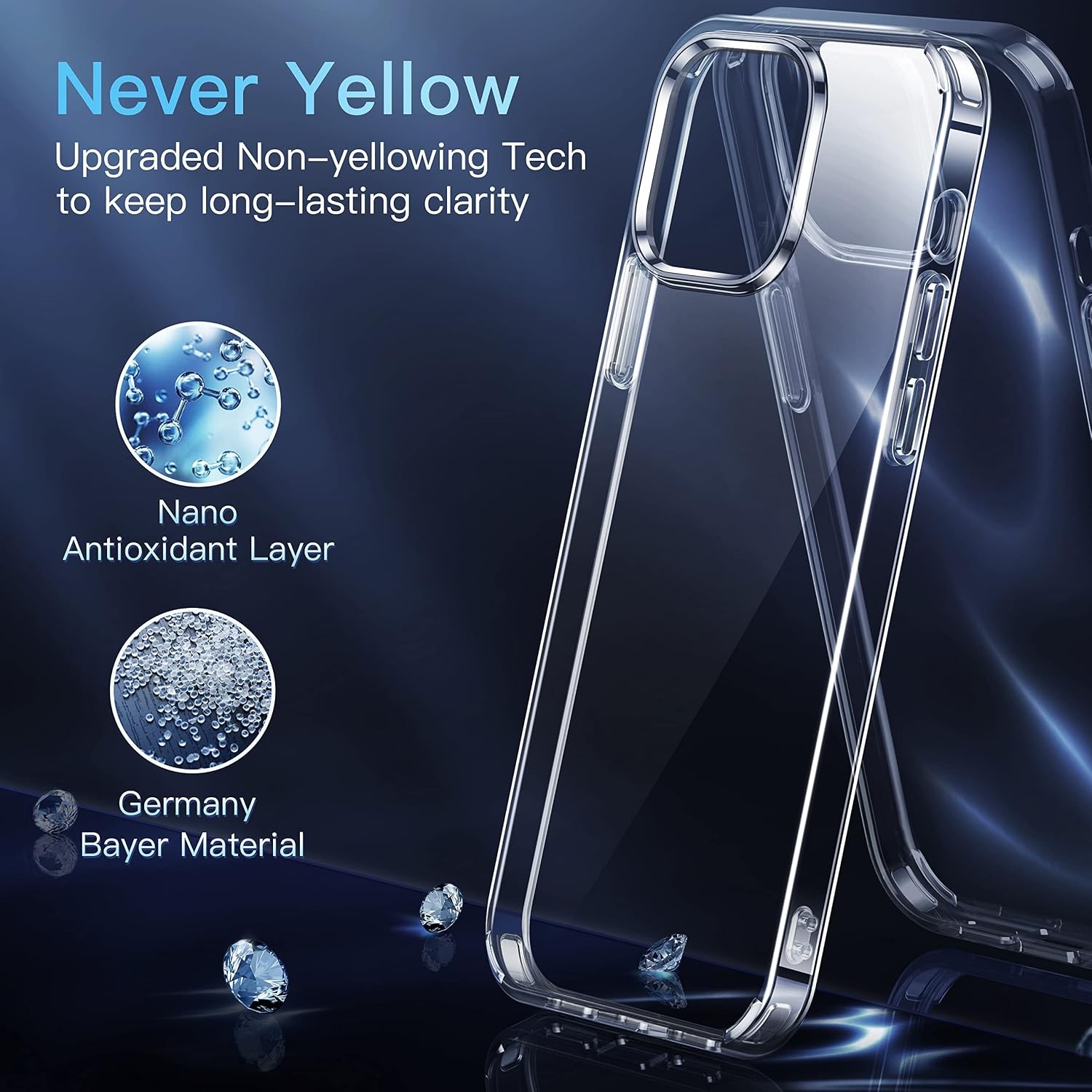 1. For iPhone 13 Pro Max Case Crystal Clear Never Yellow Technology Slim Cover