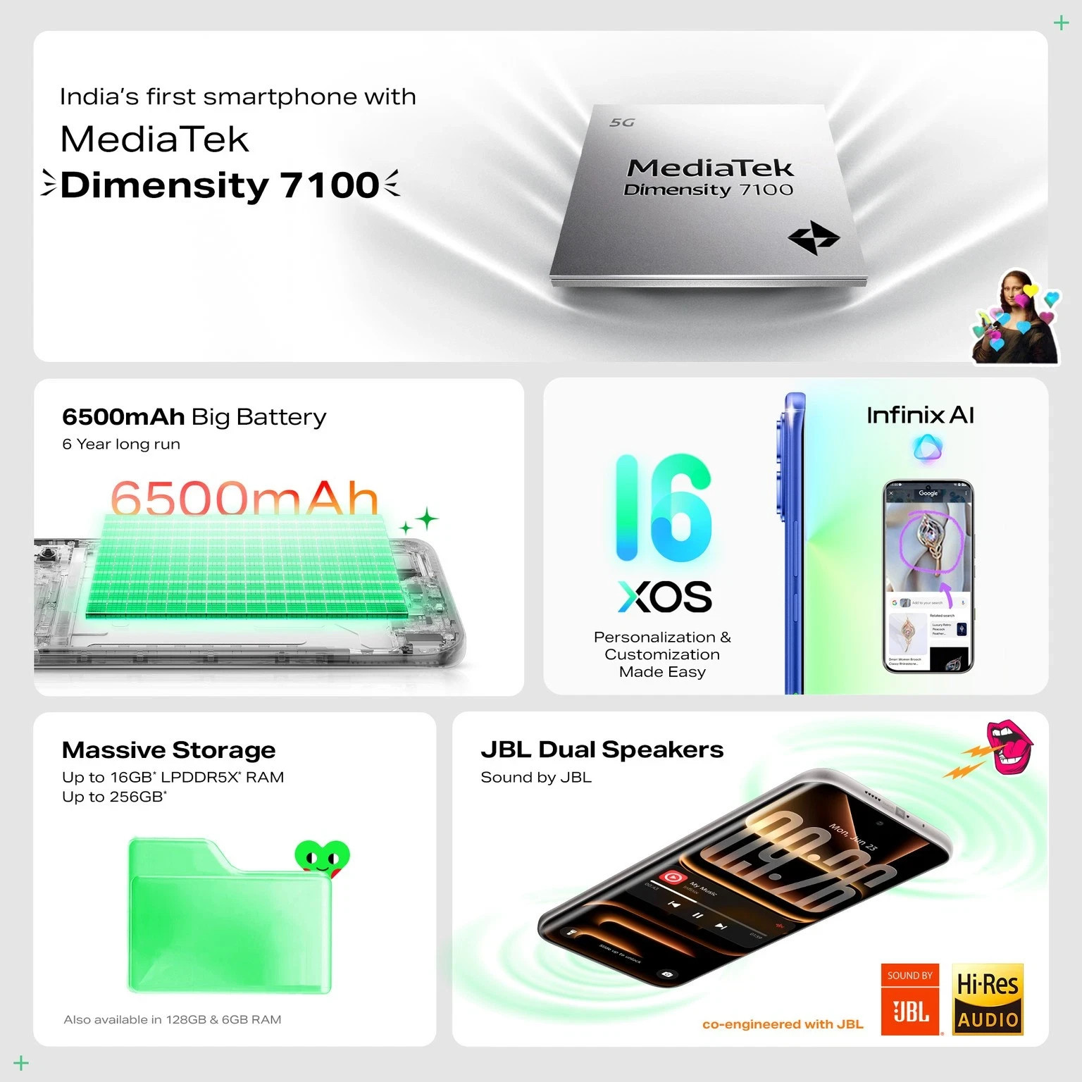 Infinix Note Edge (Lunar 8GB/256GB) MediaTek Dimensity 7100 NFC Global Version.