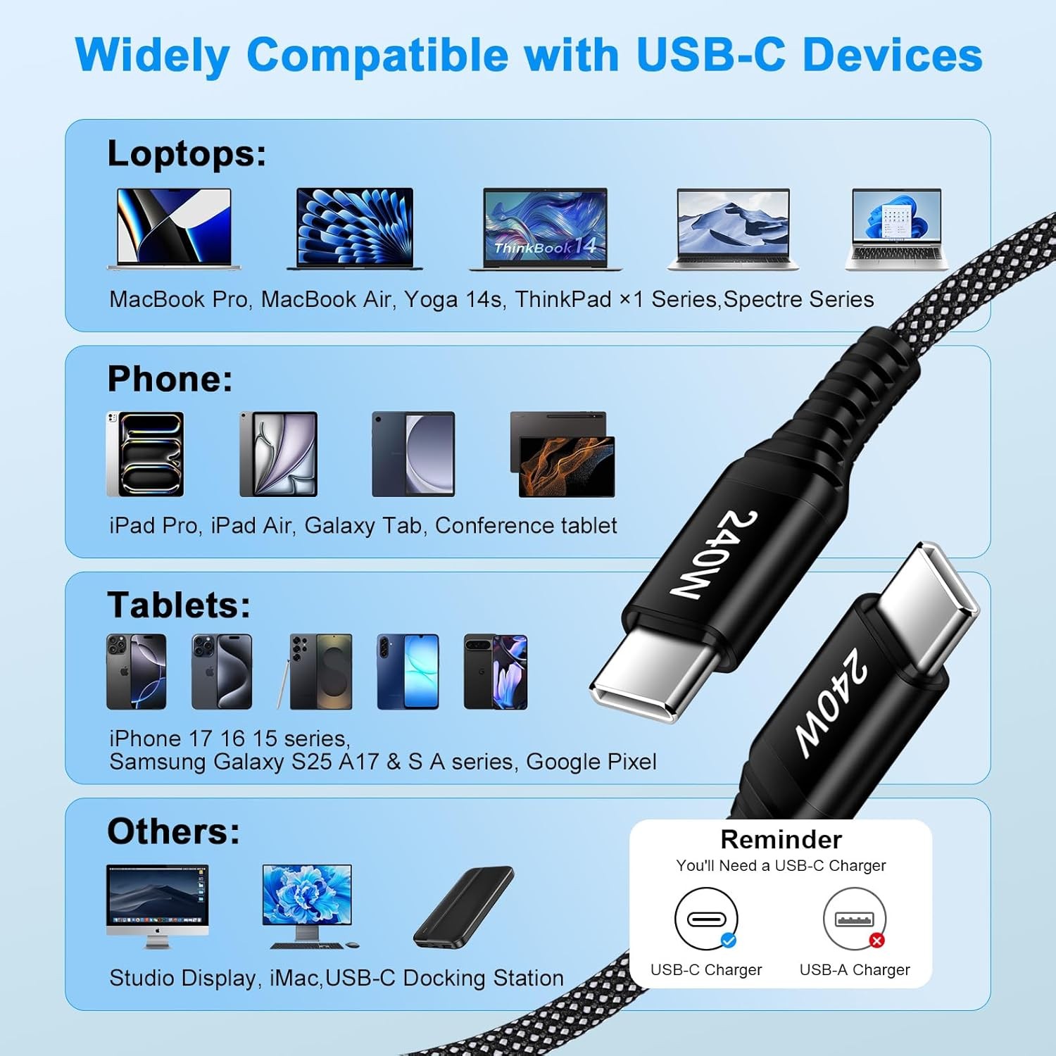 2 Pack 240W USB-C Super Fast Charger Adapter for Samsung Galaxy S26 Ultra, 6FT
