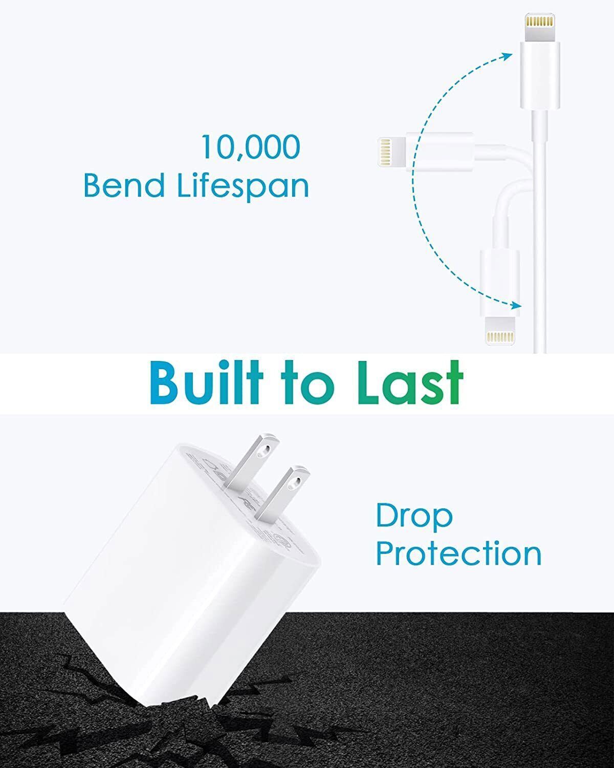 20W Wall Adapter Fast Power Charger & 3FT USB-C Cable for iphone 14 13 12 11 pro