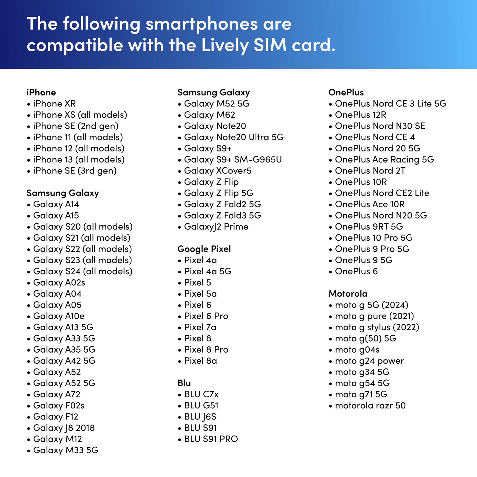Lively SIM Card Kit – Unlimited Talk & Text, Keep Your Number & Access Lively…