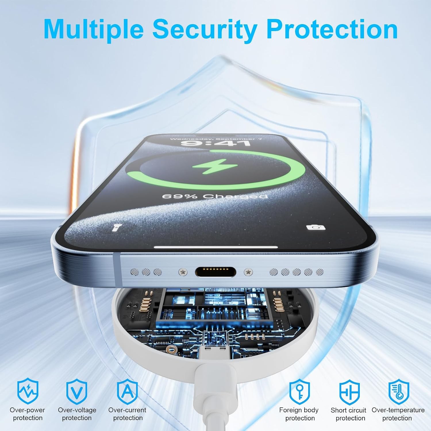 3 Pack 15W Wireless Fast Charging Pad for iPhone 17/16/15/14/13/12 Series