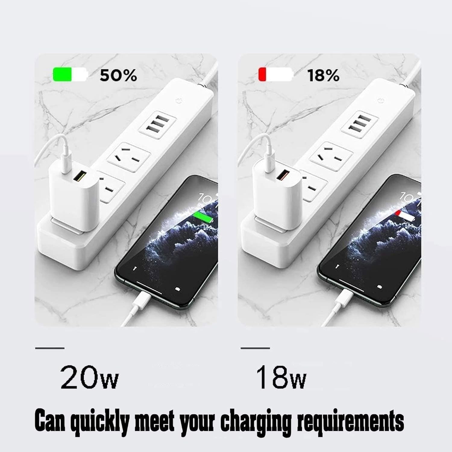 2 Pack USB C Charger Block, Dual Port Type C Wall Charger Fast Charging 20W Adap