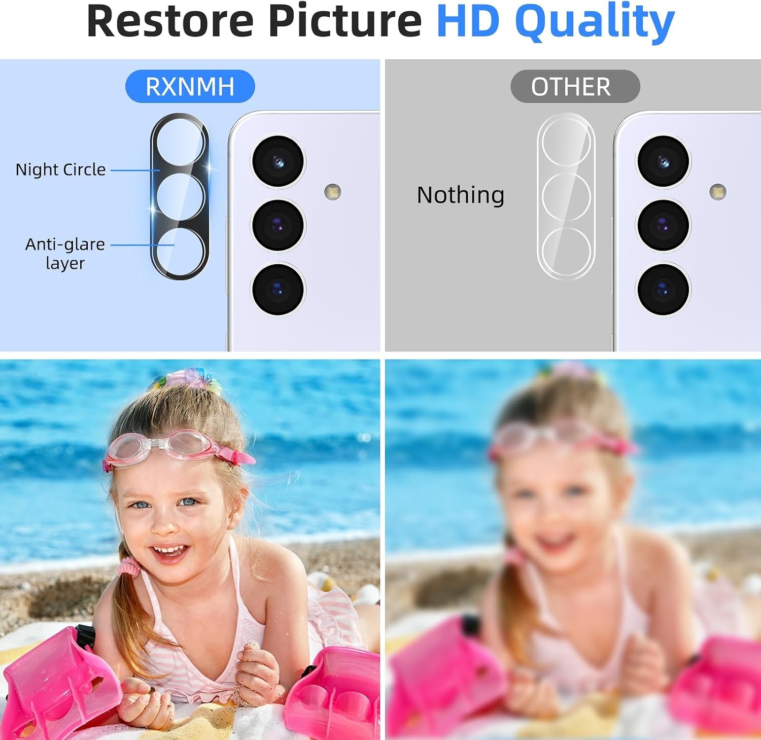 2+2 Pack of HD Clear Screen & Camera Lens Protectors for Samsung Galaxy S25 FE