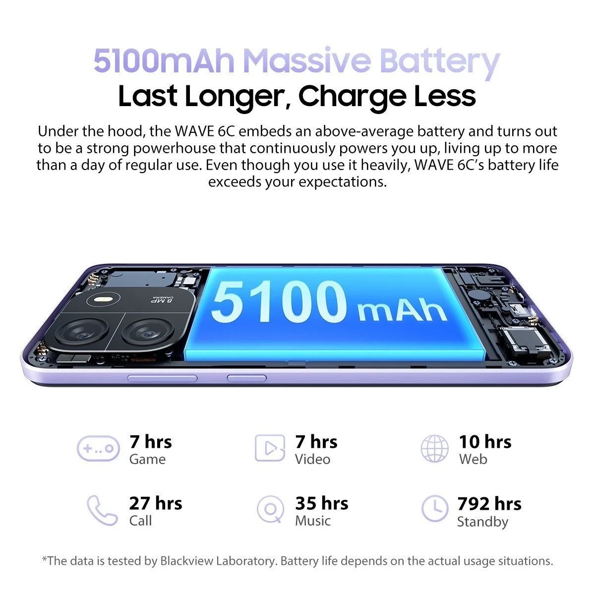 Blackview WAVE 6C Smartphone 4GB+32GB 6.5″ 5100mAh Android 13 Dual SIM Unlocked