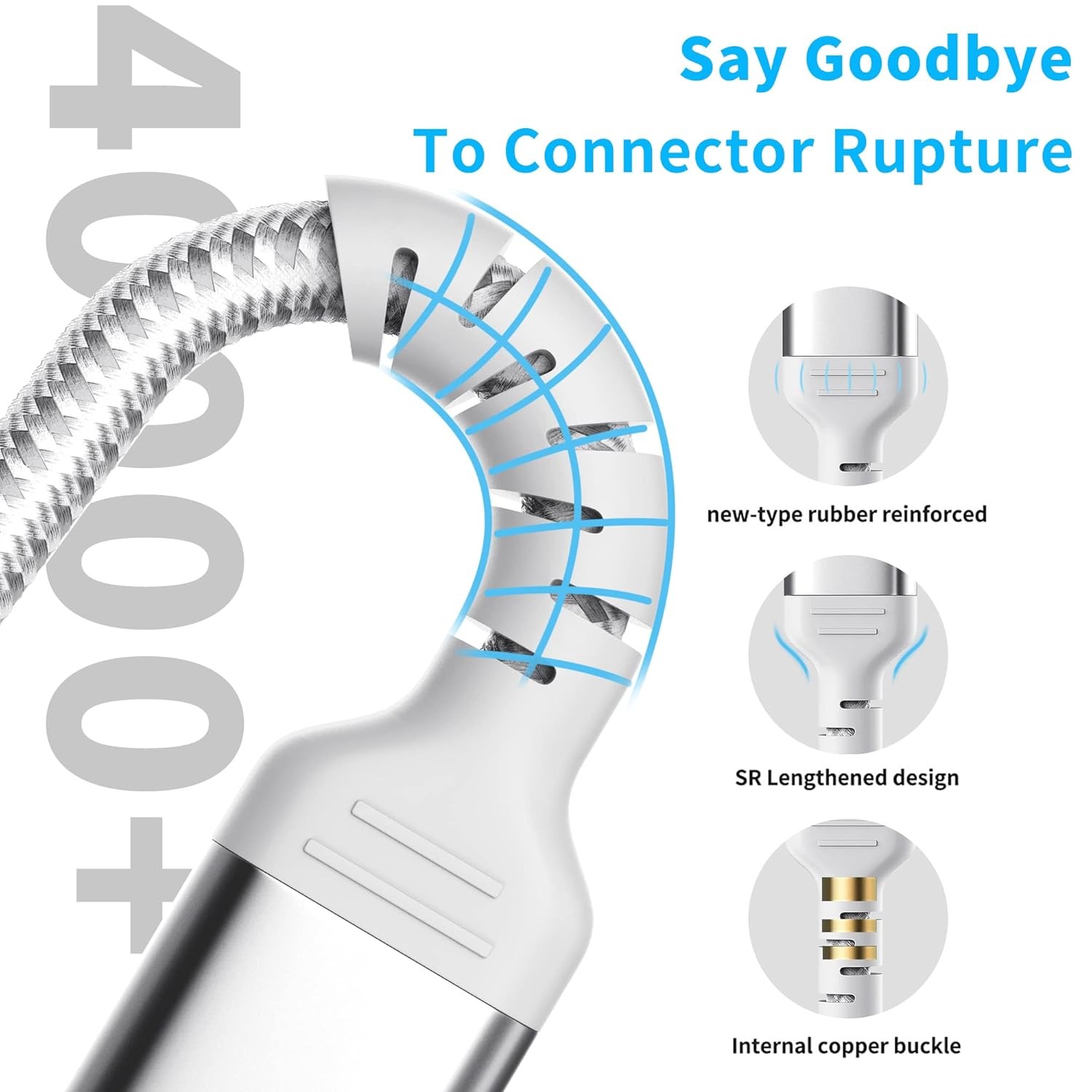 6FT Braided USB A to USB C Fast Charging Cable – 3-Pack for iPhone & iPad