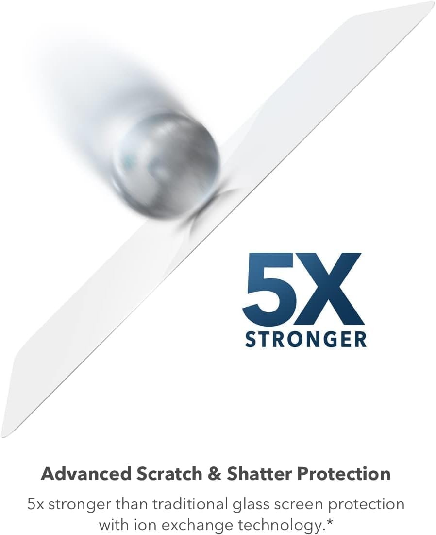 Samsung Galaxy S23 Ultra 6.8 Inch HD Clarity Screen Protector, Anti-Fingerprint,