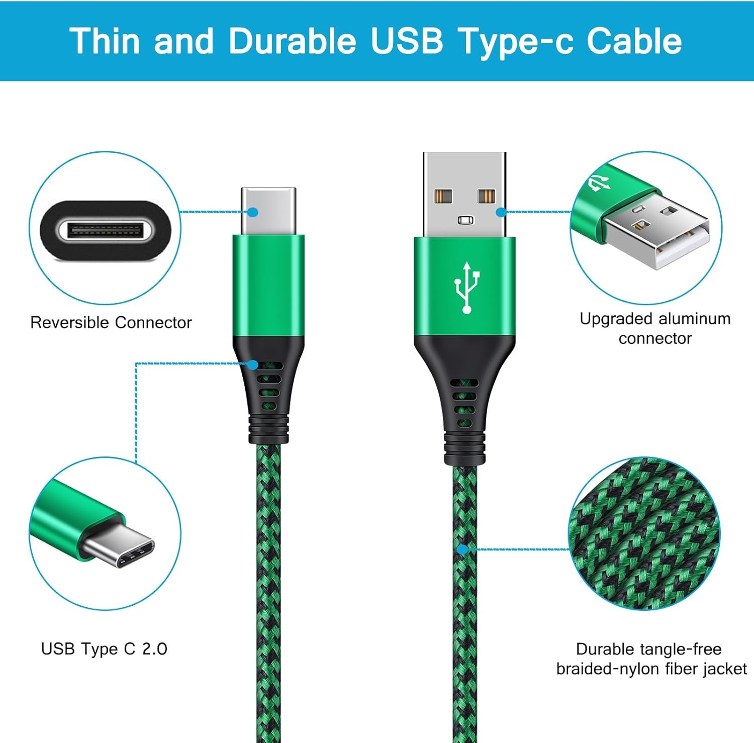 4-Pack 6FT USB-C Fast Charger Adapter for Samsung Galaxy S25 Ultra/S24