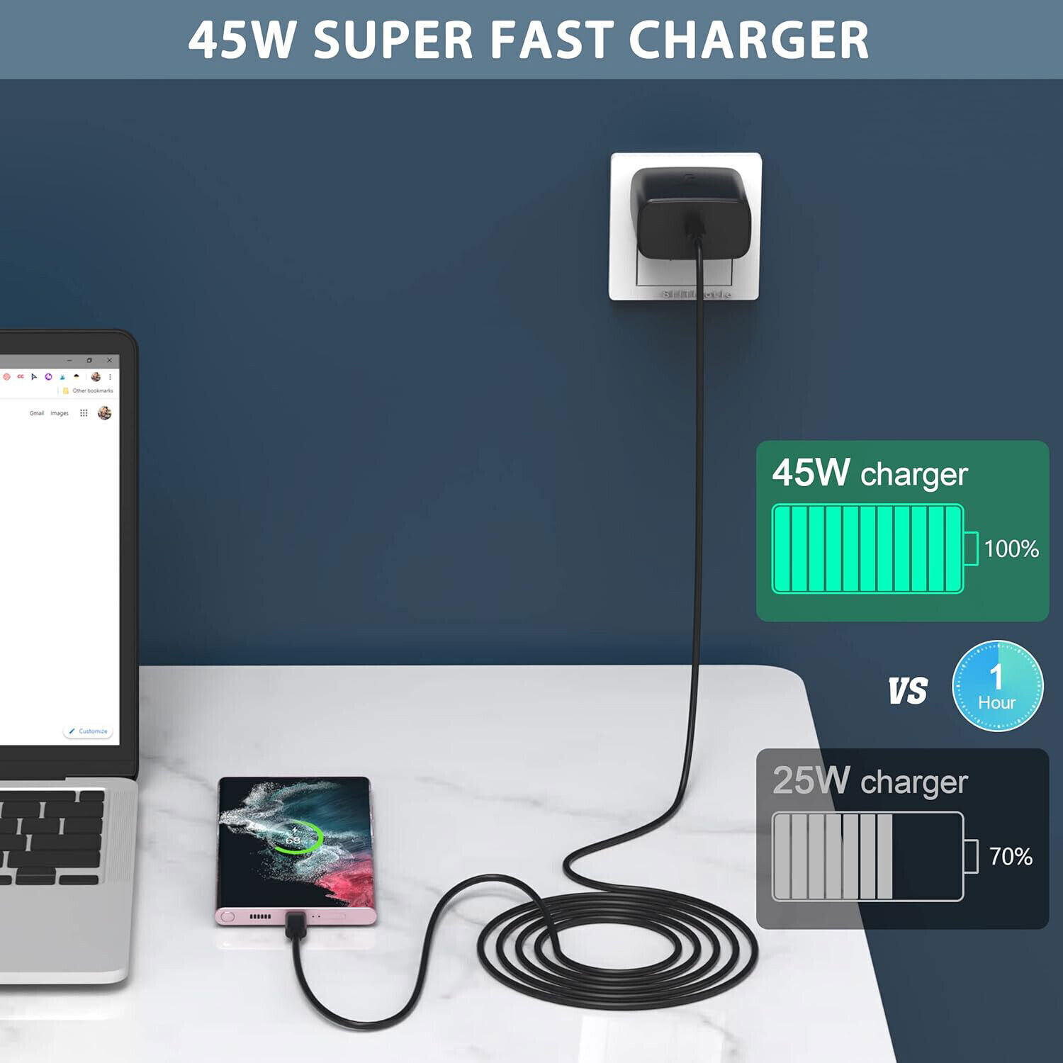 45W Super Fast Wall Charger Adapter Type USB-C Cable For Samsung Galaxy S23 S22