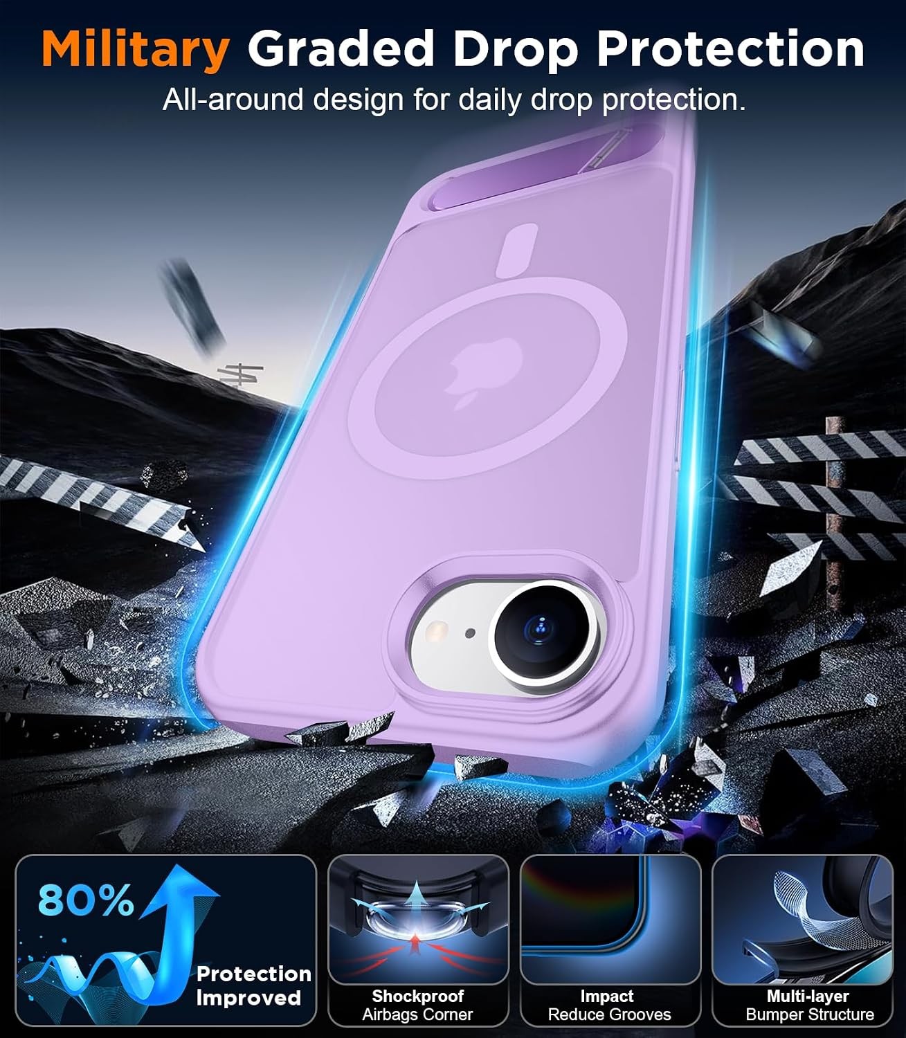 Slim Matte Magnetic Case for iPhone 17e/16e, Invisible Kickstand, Military Grade