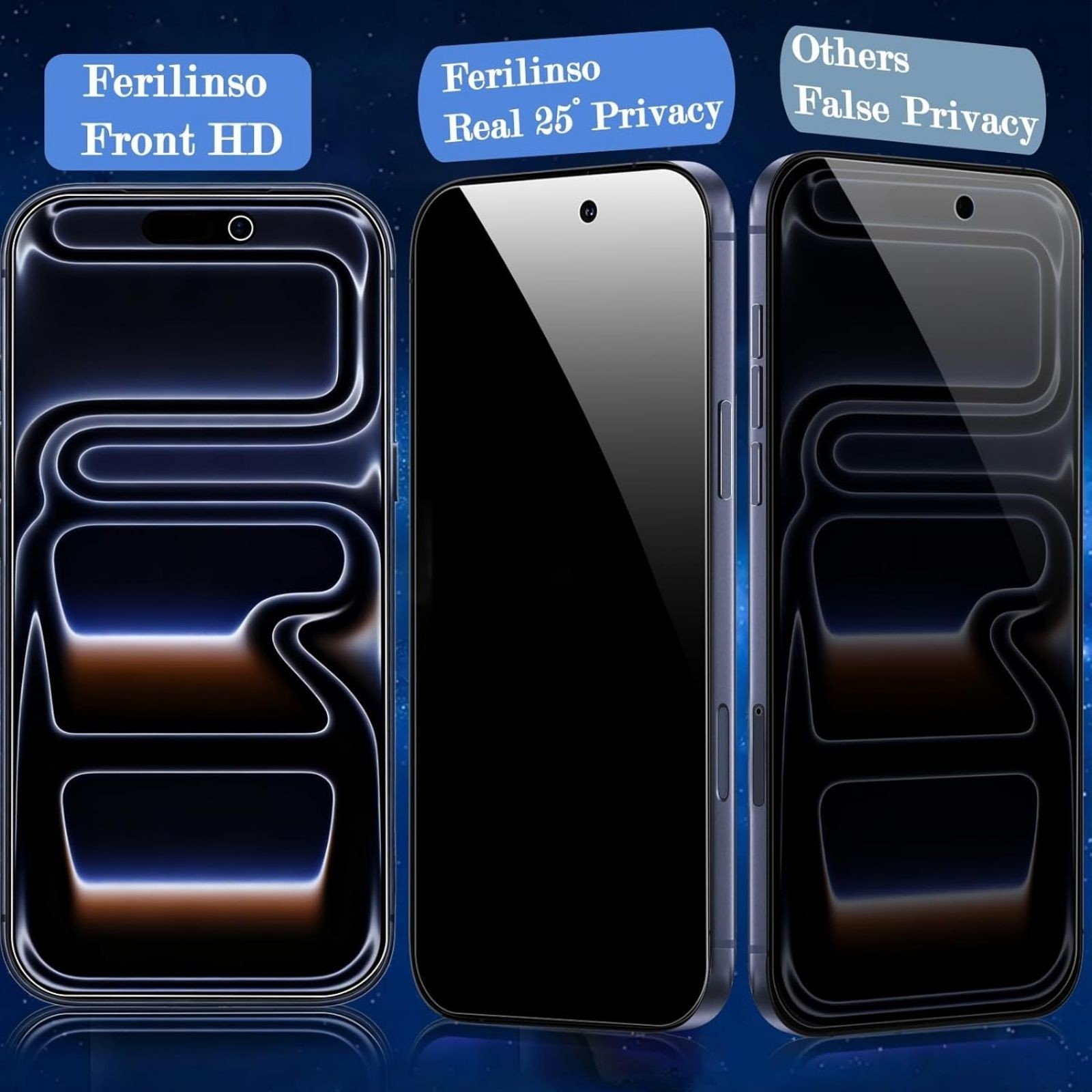3 Pack Privacy Screen Protector & Camera Lens Protector for iPhone 17 Pro Max