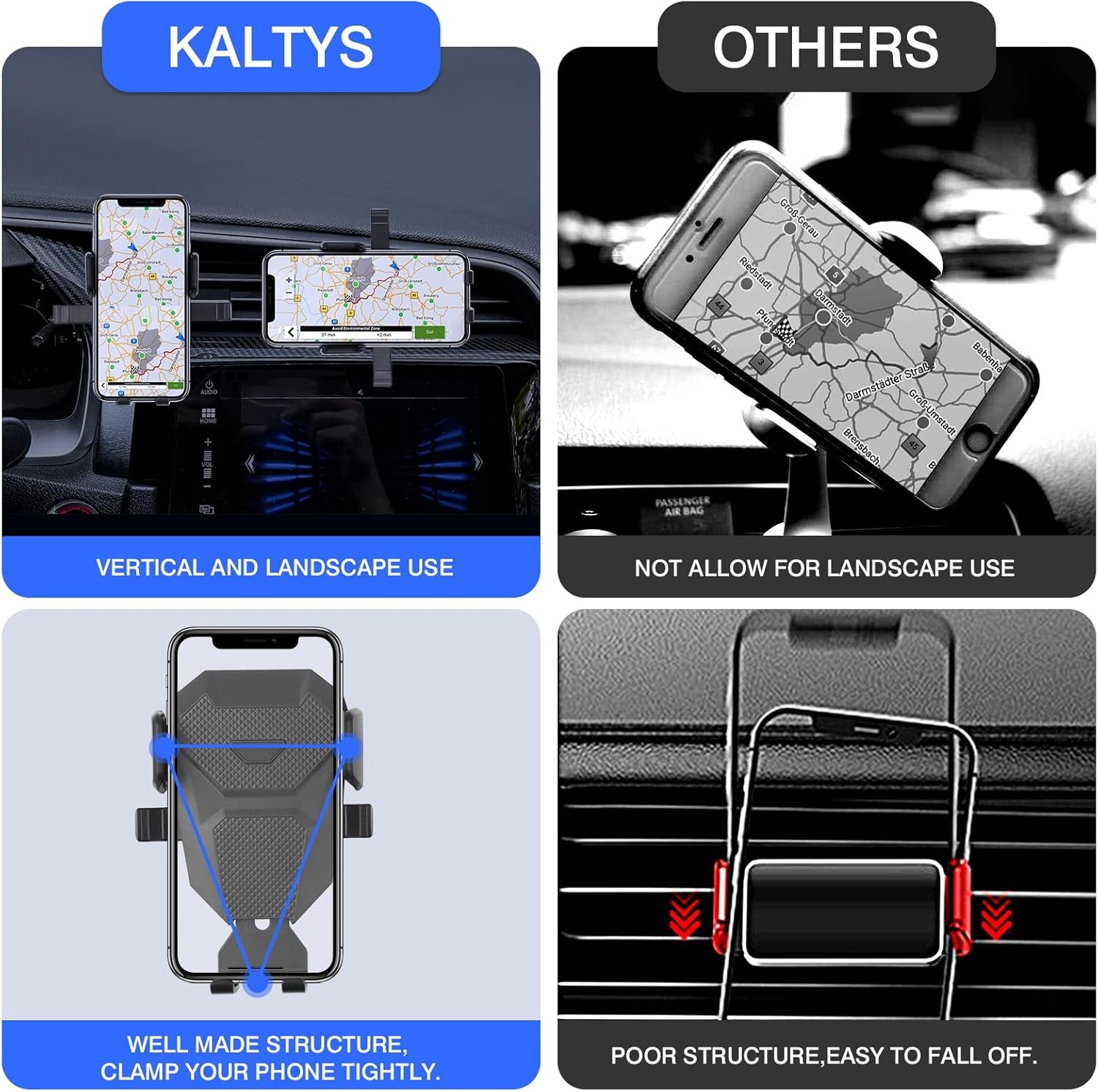 Car Phone Holder for Honda Civic 2016-2021, 10th Gen. Civic Cell Phone Holder